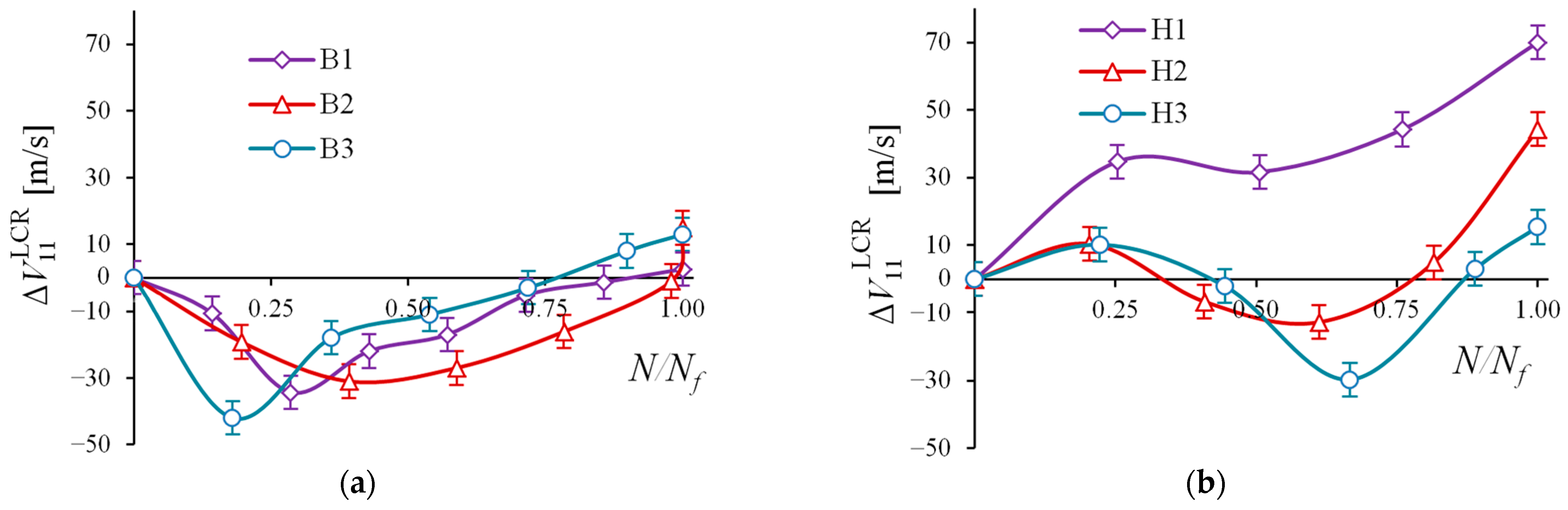 Acoustics 06 00032 g013