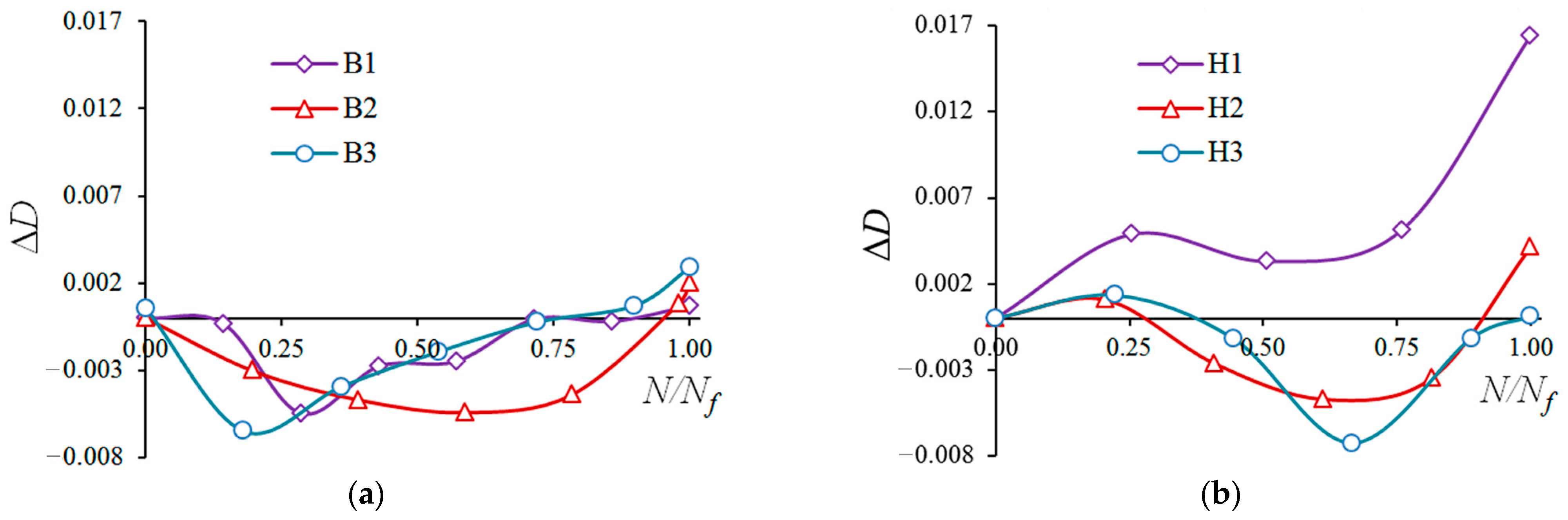 Acoustics 06 00032 g016