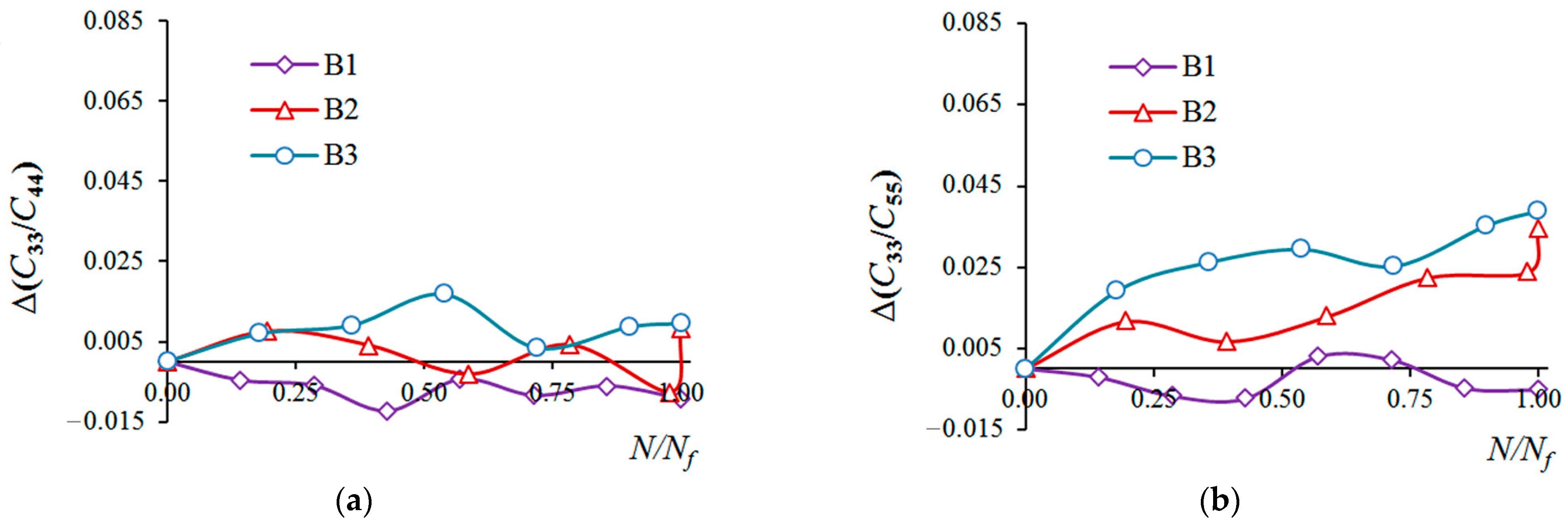 Acoustics 06 00032 g017