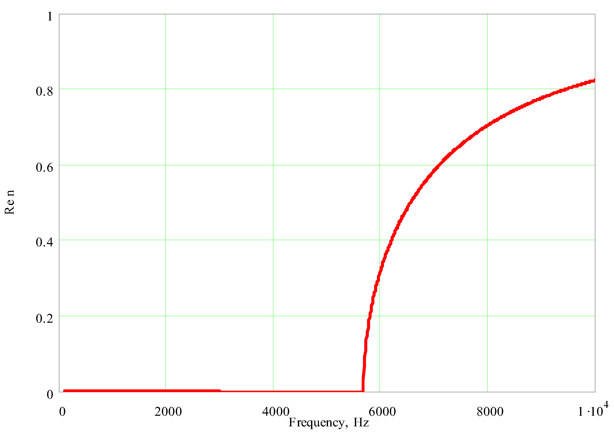 Acoustics 06 00033 g003