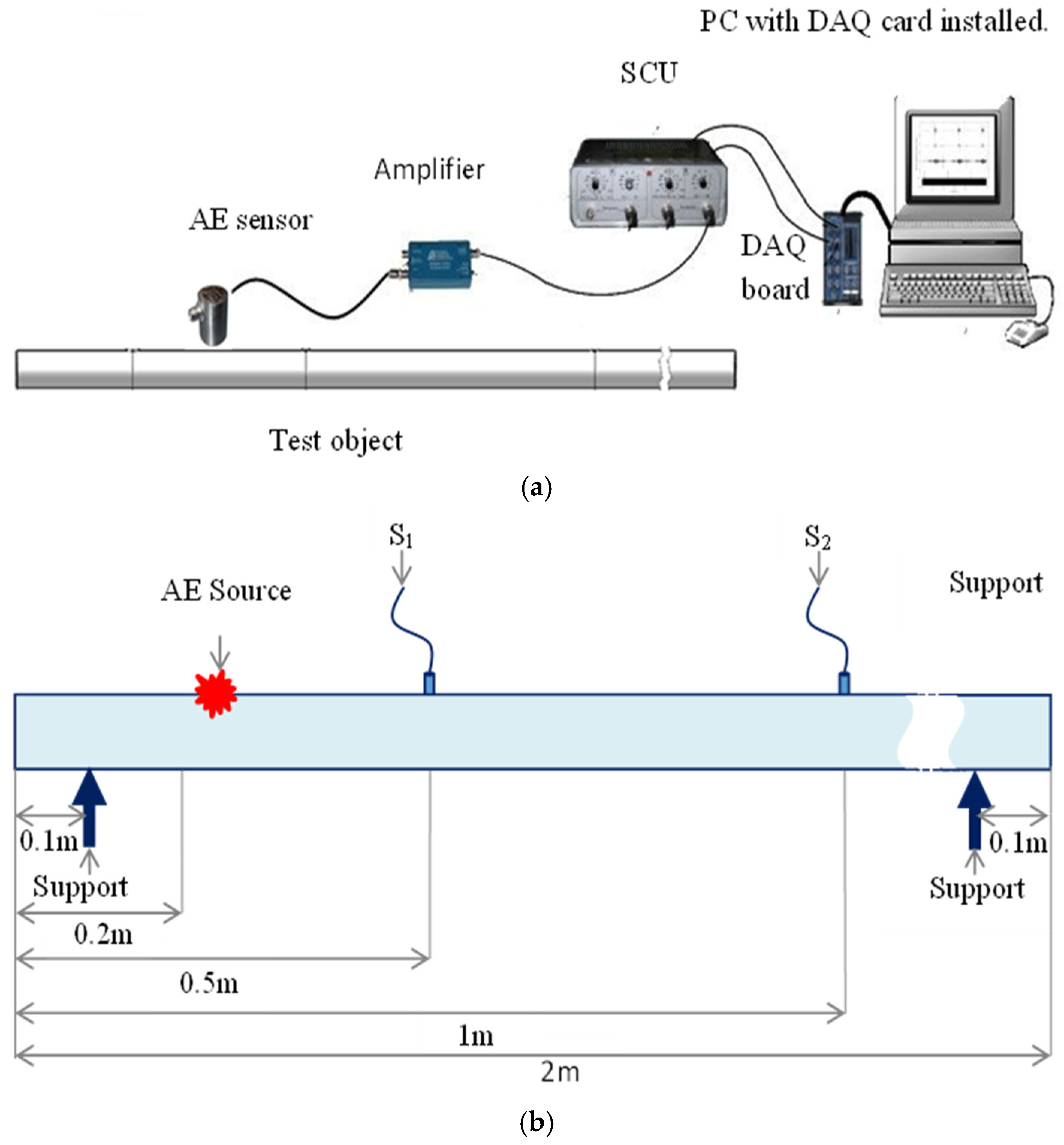 Acoustics 06 00034 g002