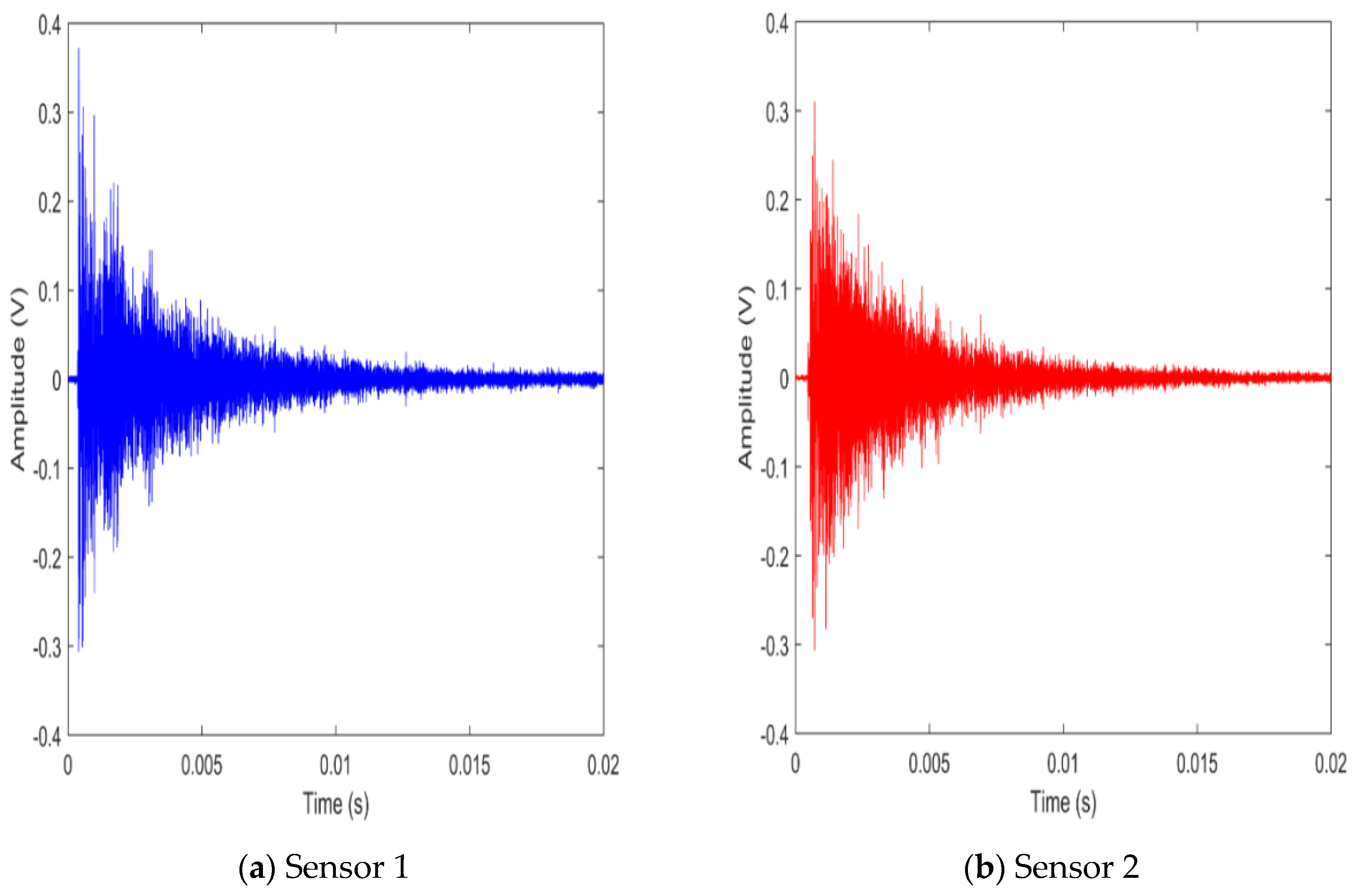 Acoustics 06 00034 g004