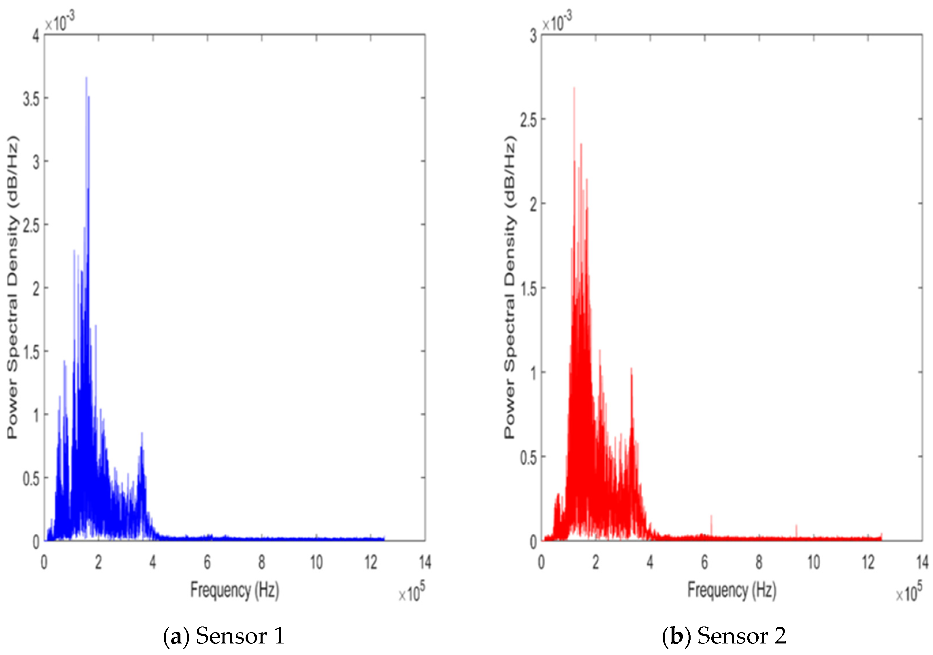 Acoustics 06 00034 g005