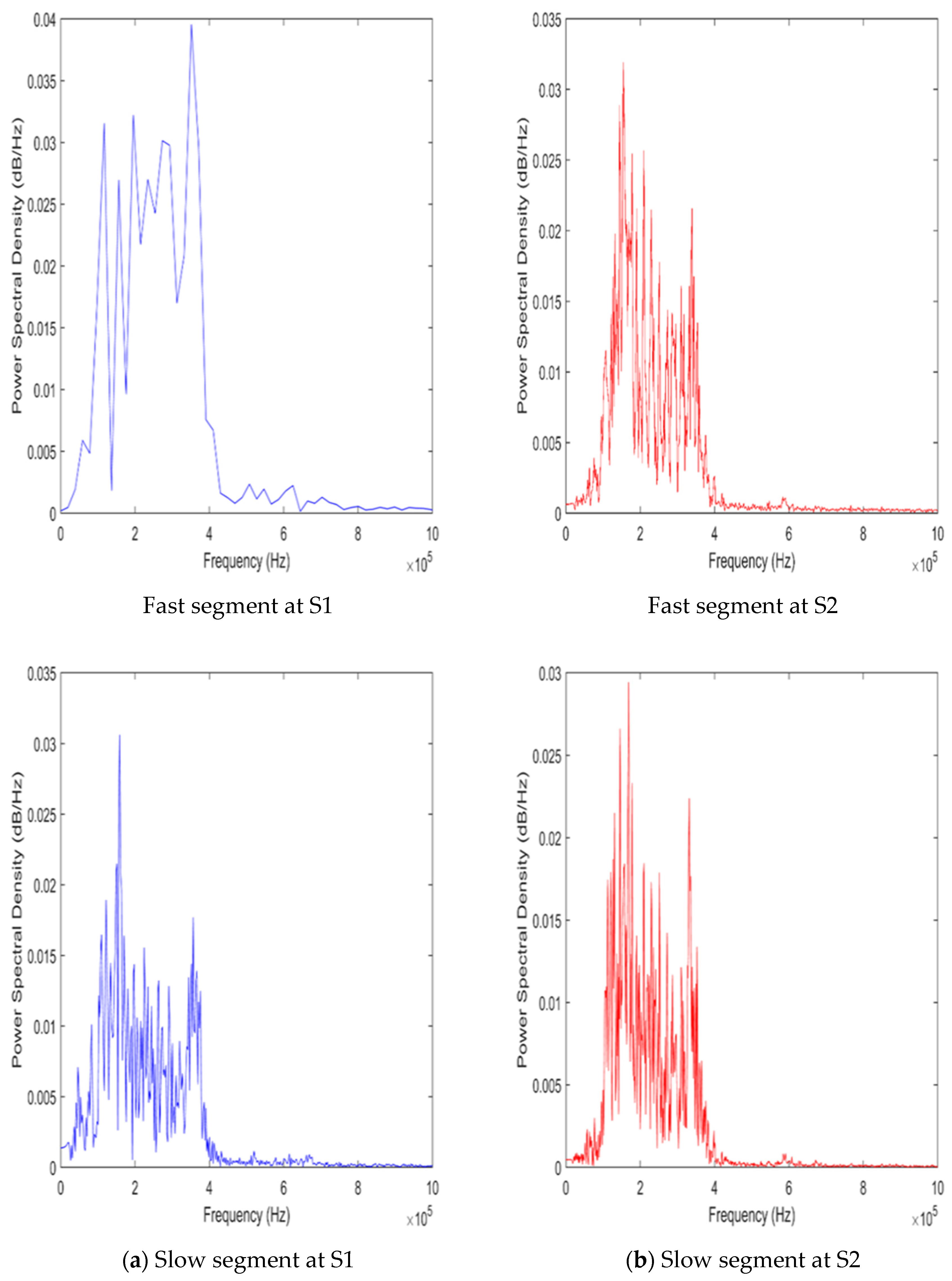 Acoustics 06 00034 g008