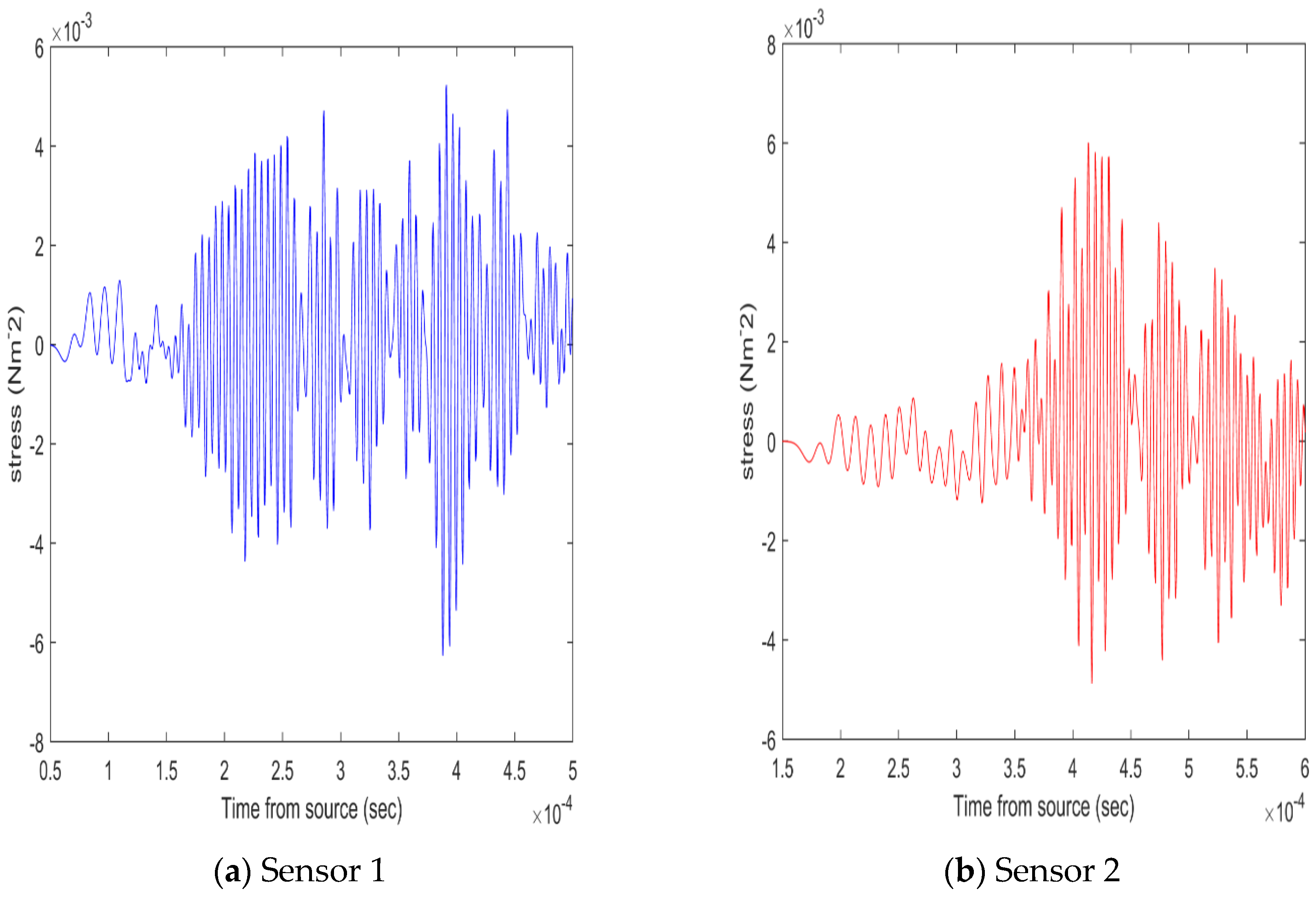 Acoustics 06 00034 g009