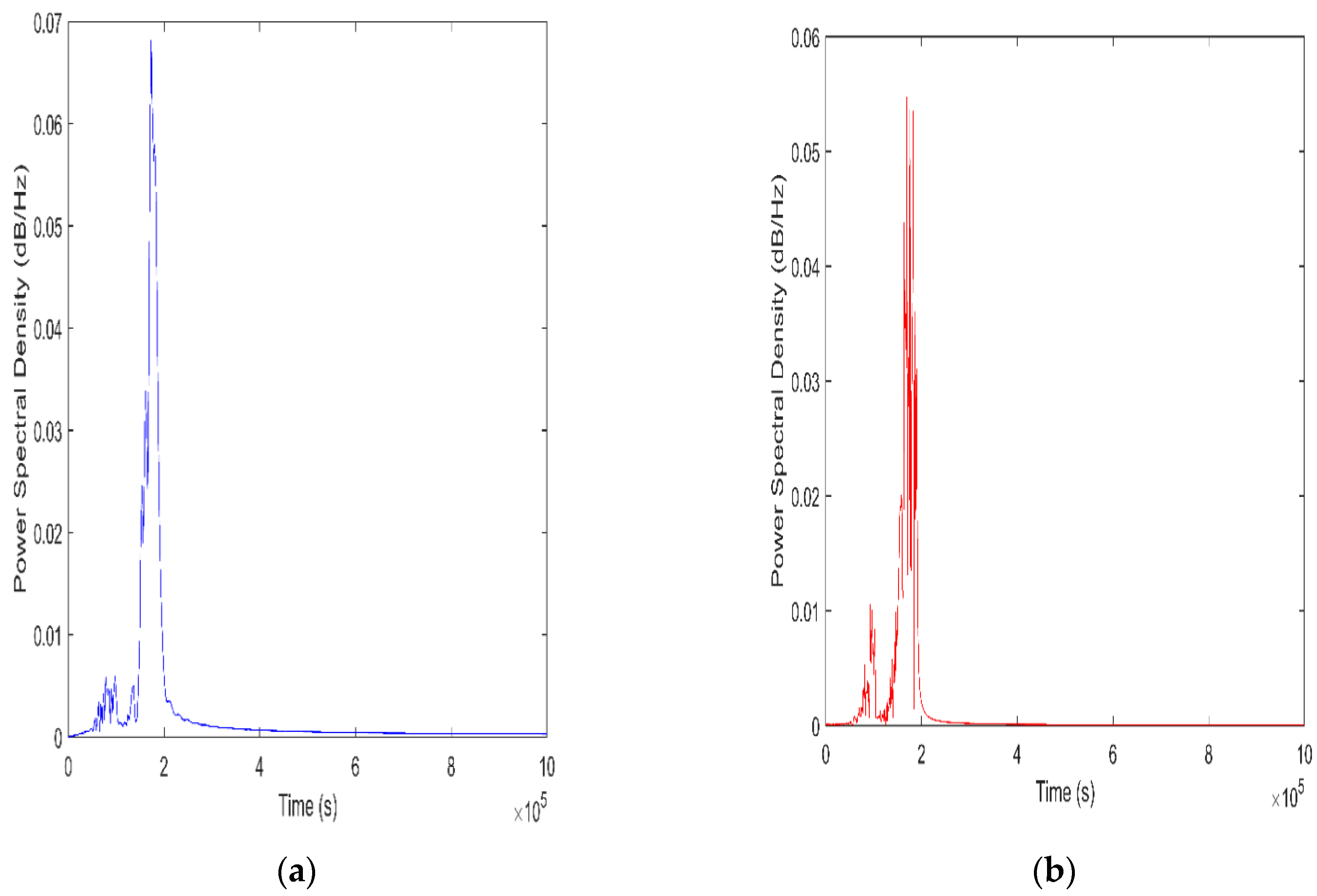 Acoustics 06 00034 g010