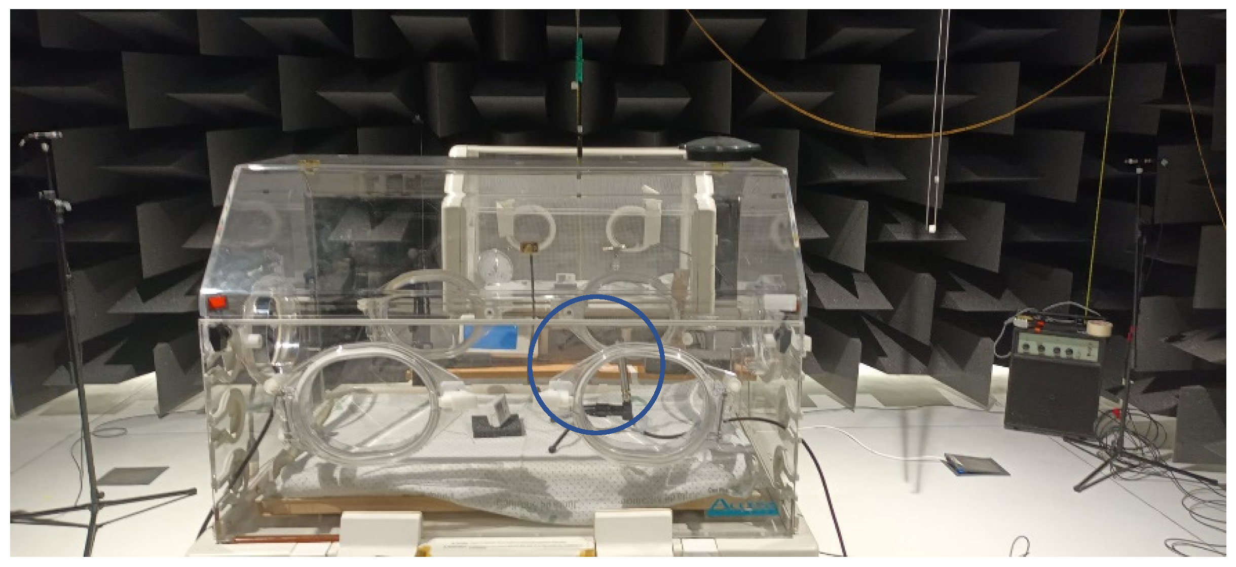 Acoustics 06 00035 g001 Acoustics 06 00035 g001