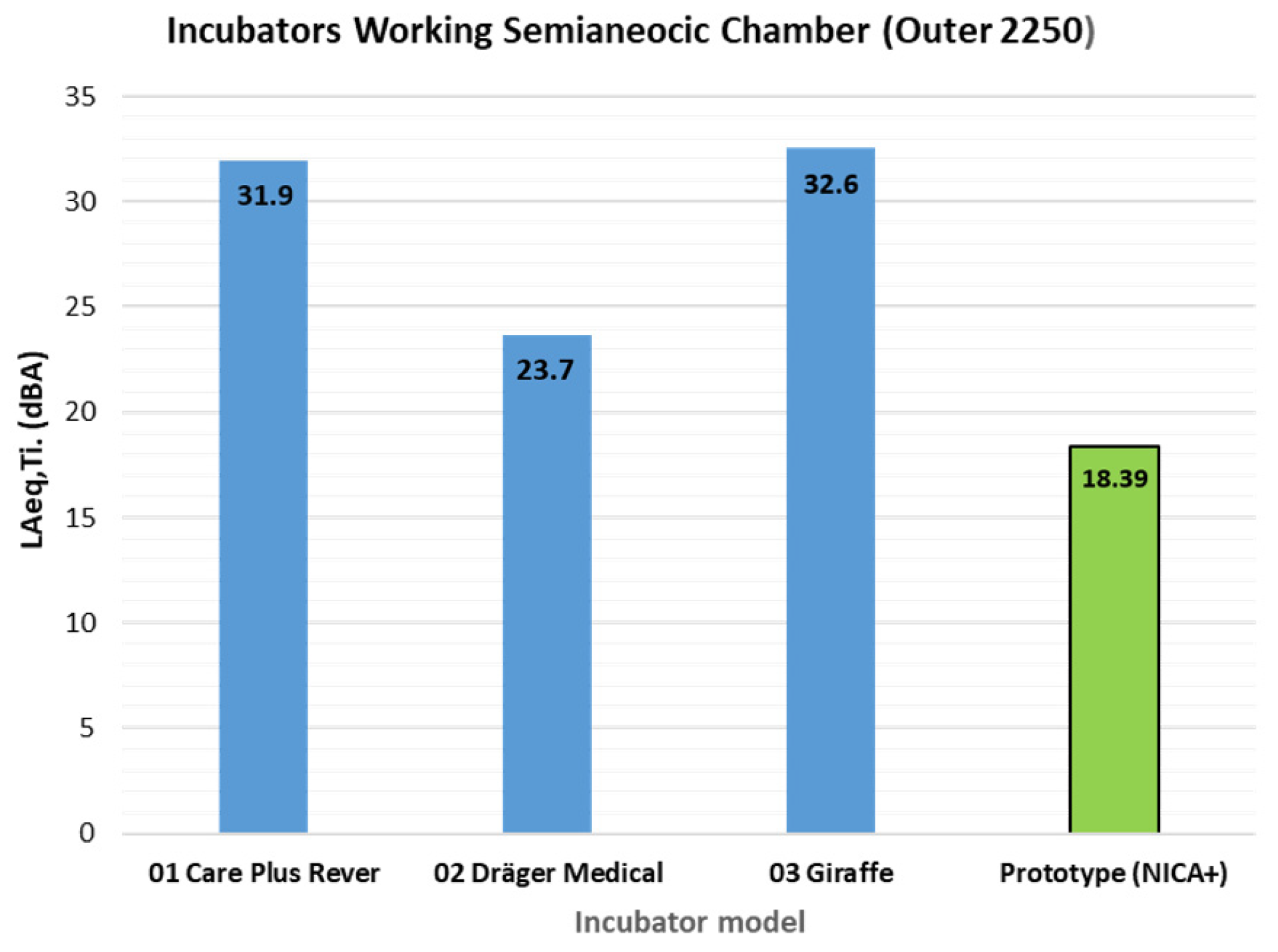 Acoustics 06 00035 g004 Acoustics 06 00035 g004