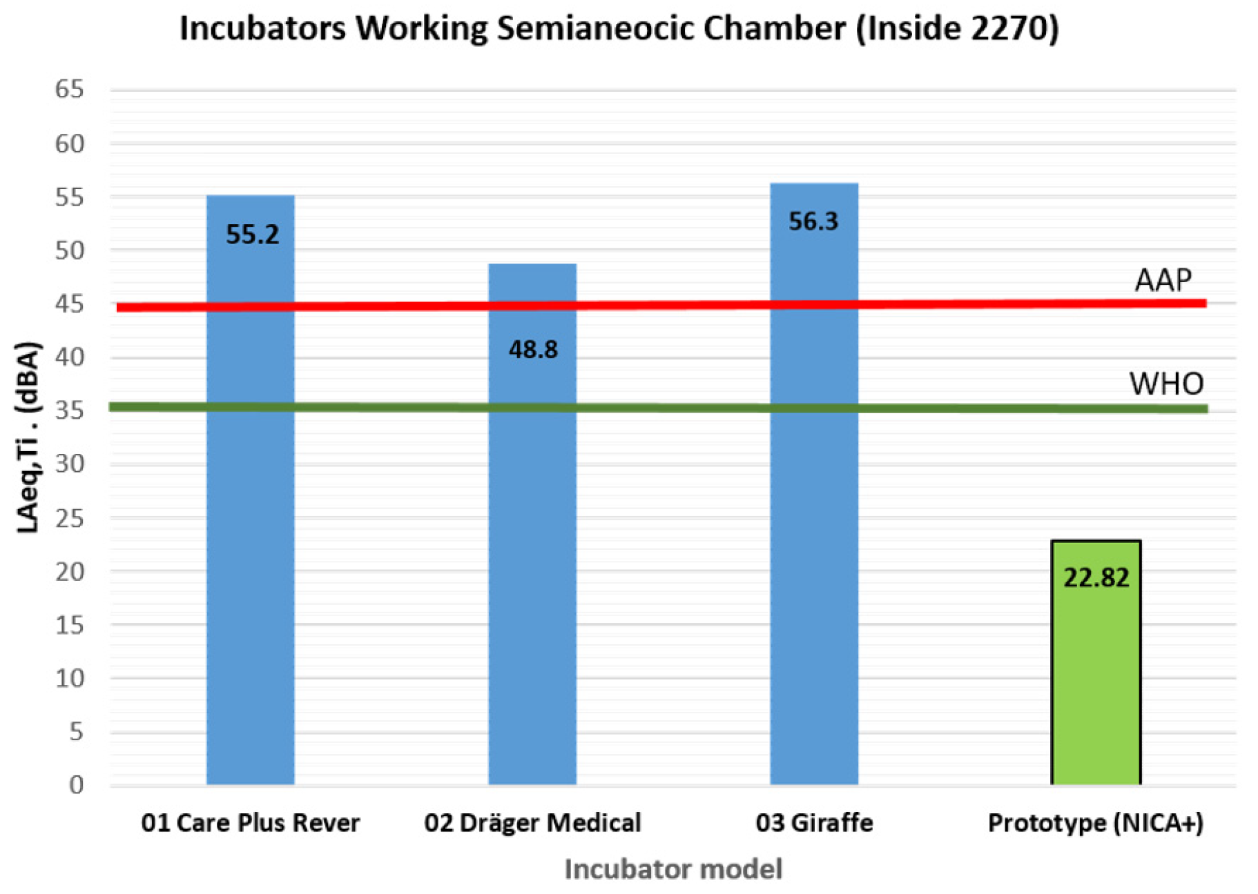 Acoustics 06 00035 g005 Acoustics 06 00035 g005
