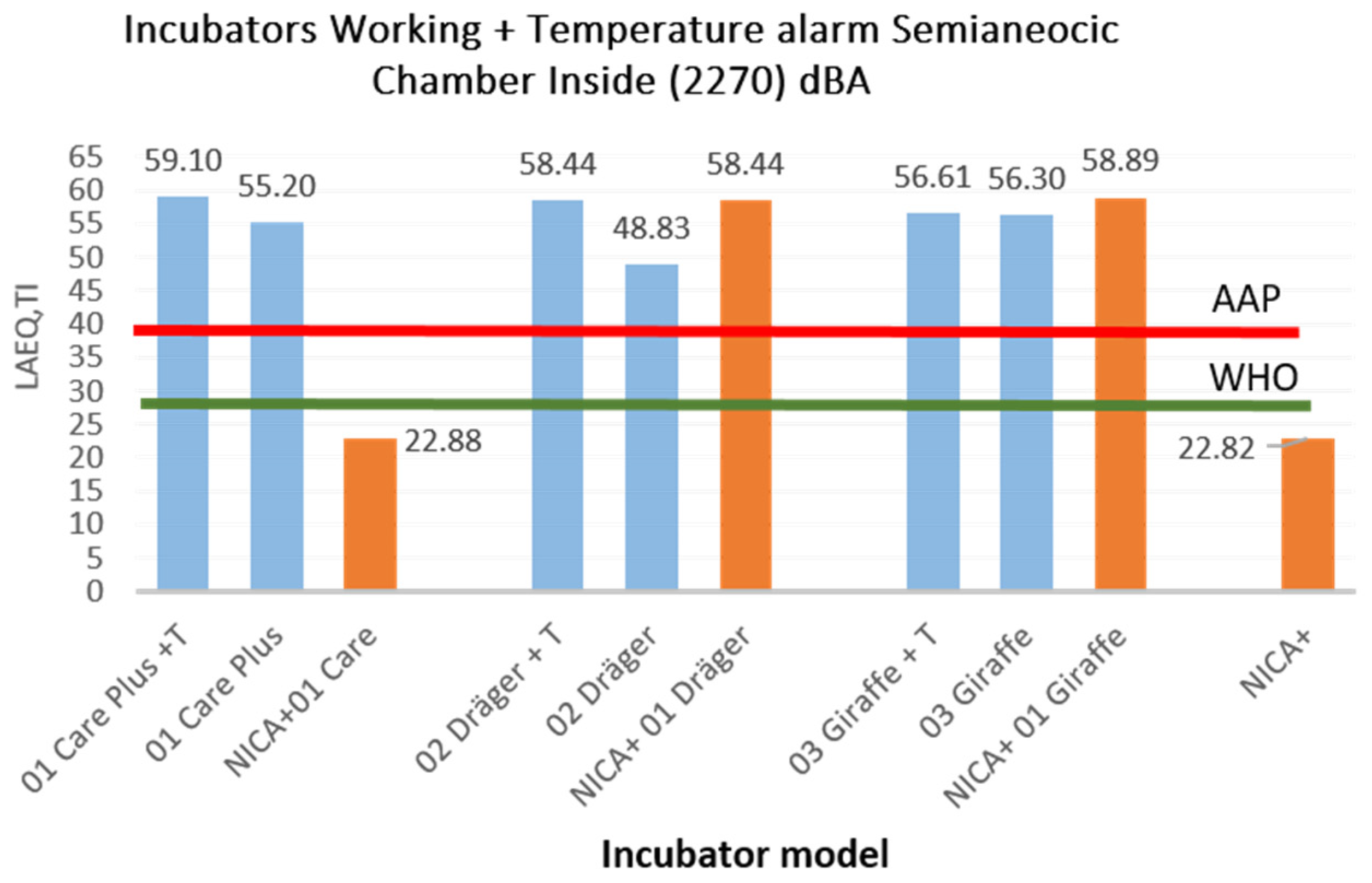 Acoustics 06 00035 g007 Acoustics 06 00035 g007
