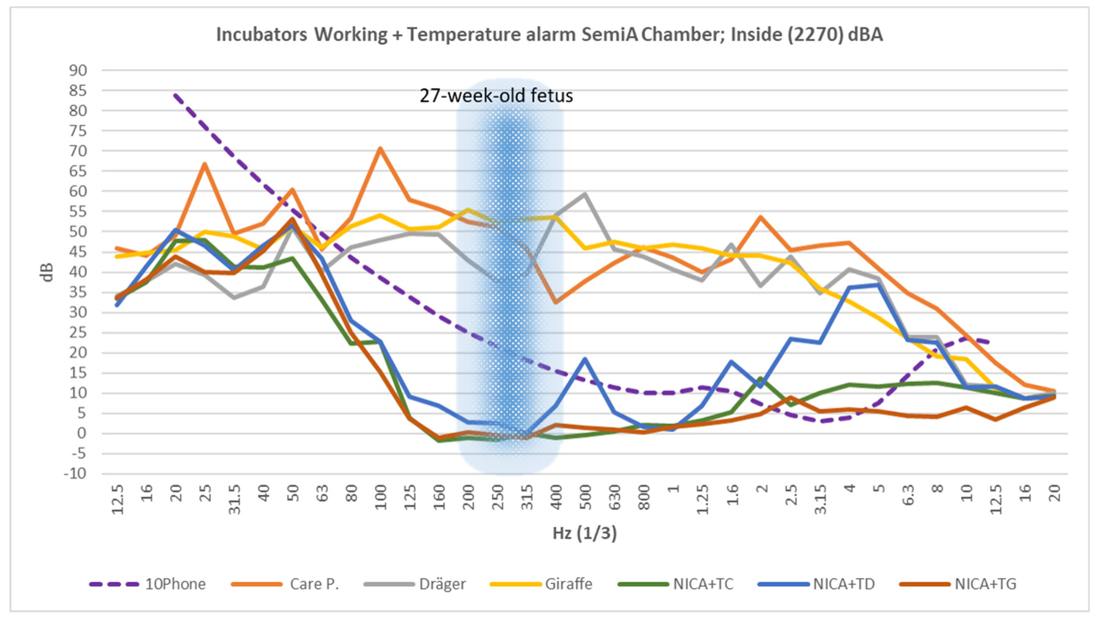 Acoustics 06 00035 g008 Acoustics 06 00035 g008