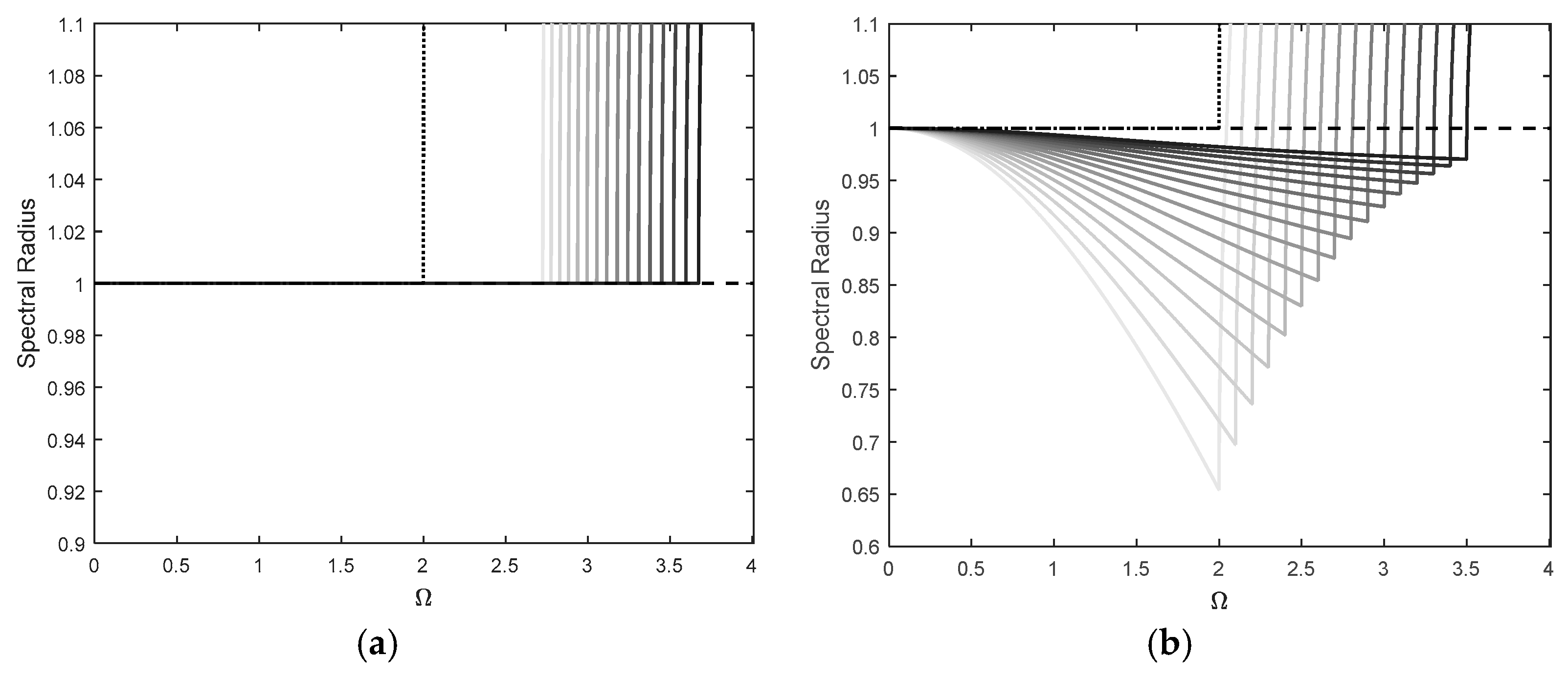 Acoustics 06 00036 g002