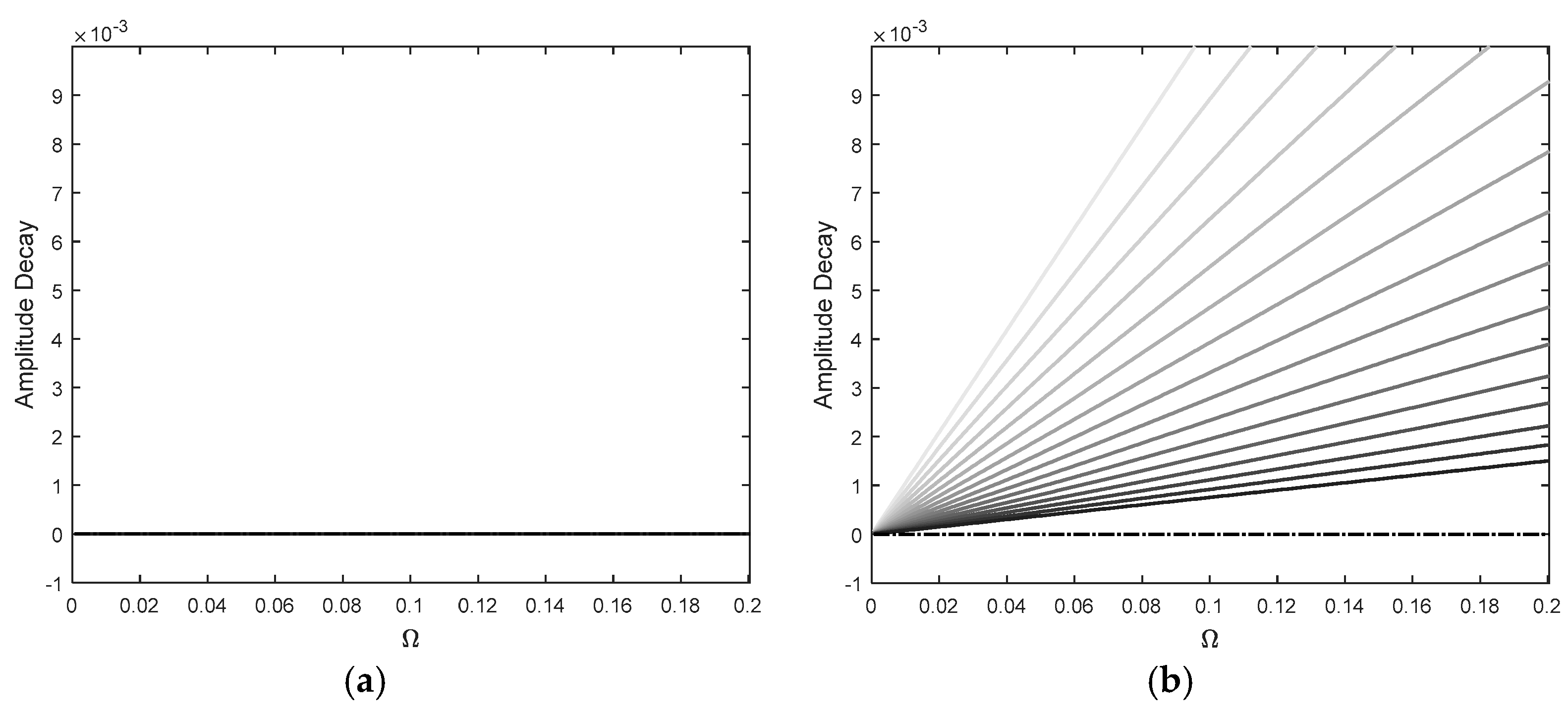 Acoustics 06 00036 g004b