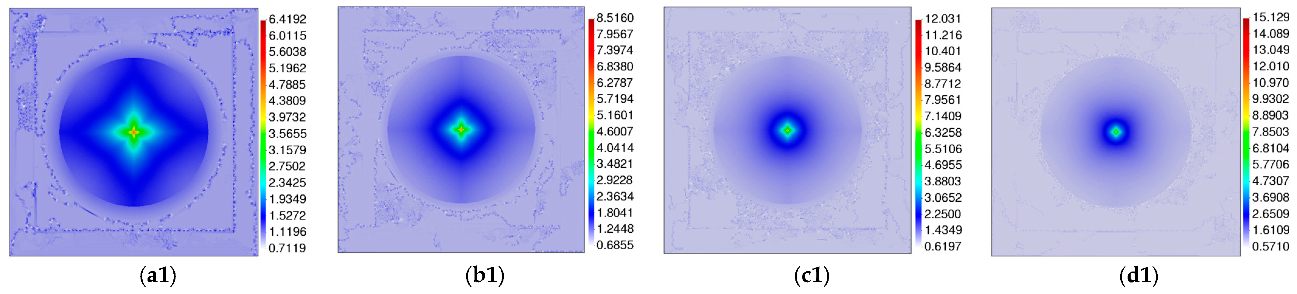 Acoustics 06 00036 g007a