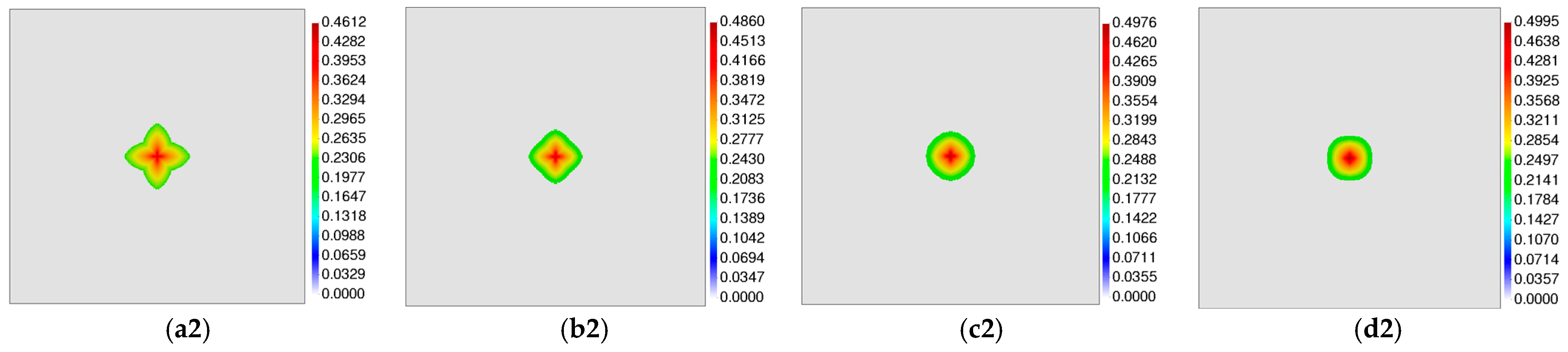 Acoustics 06 00036 g007b