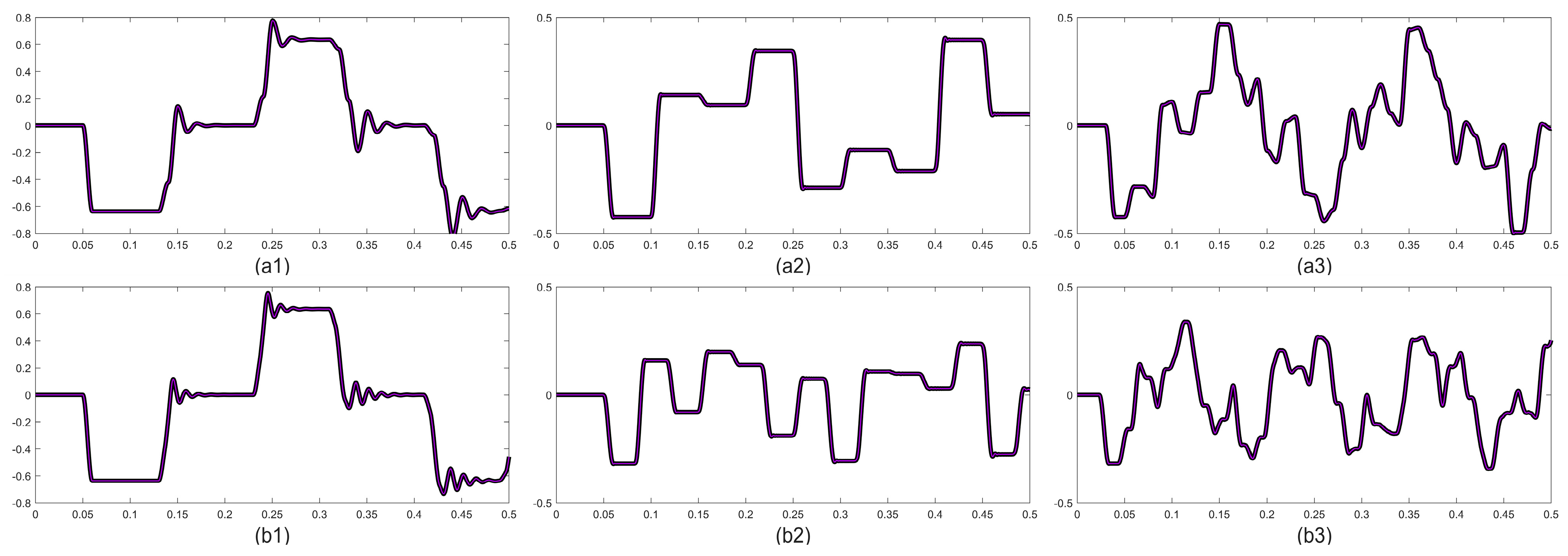Acoustics 06 00036 g020a