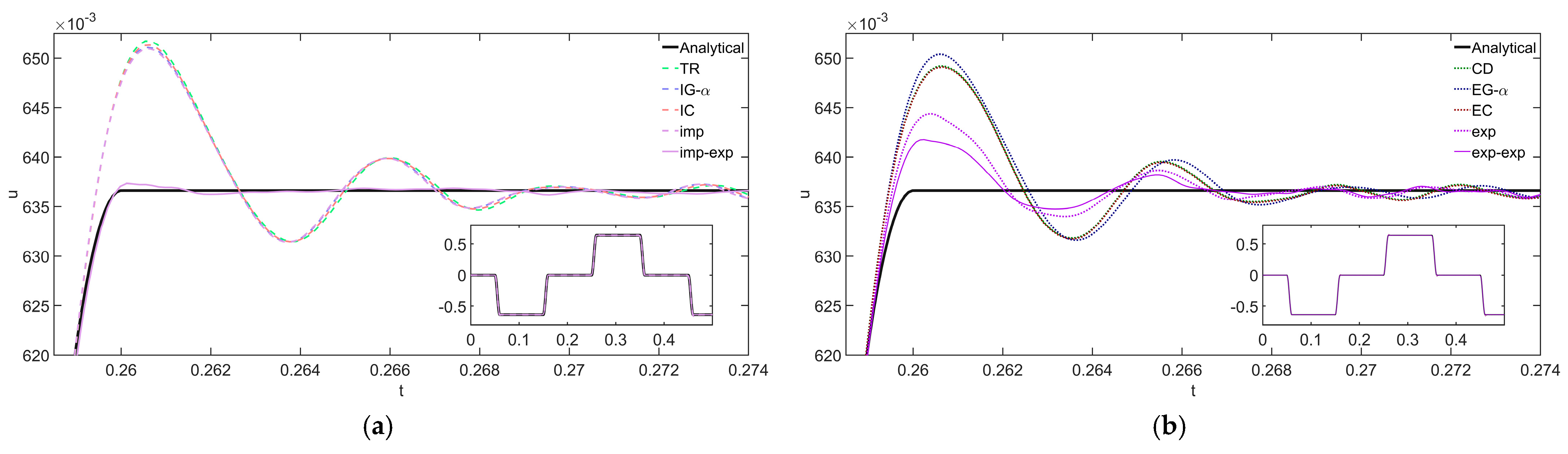 Acoustics 06 00036 g022