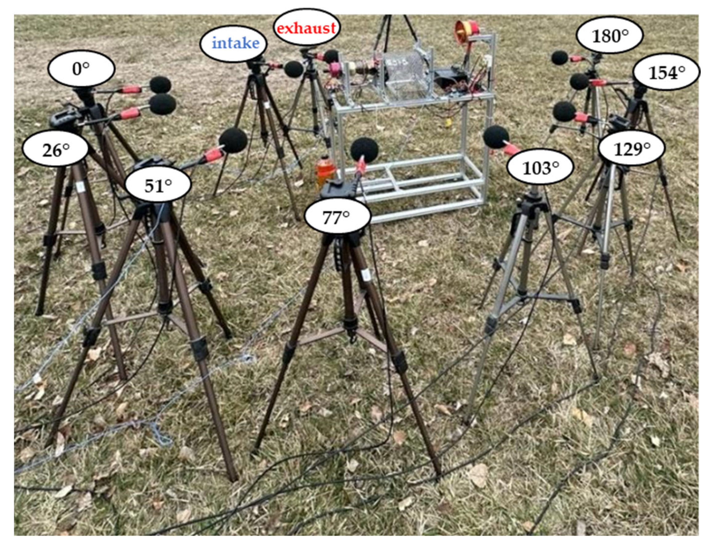 Acoustics 06 00038 g002