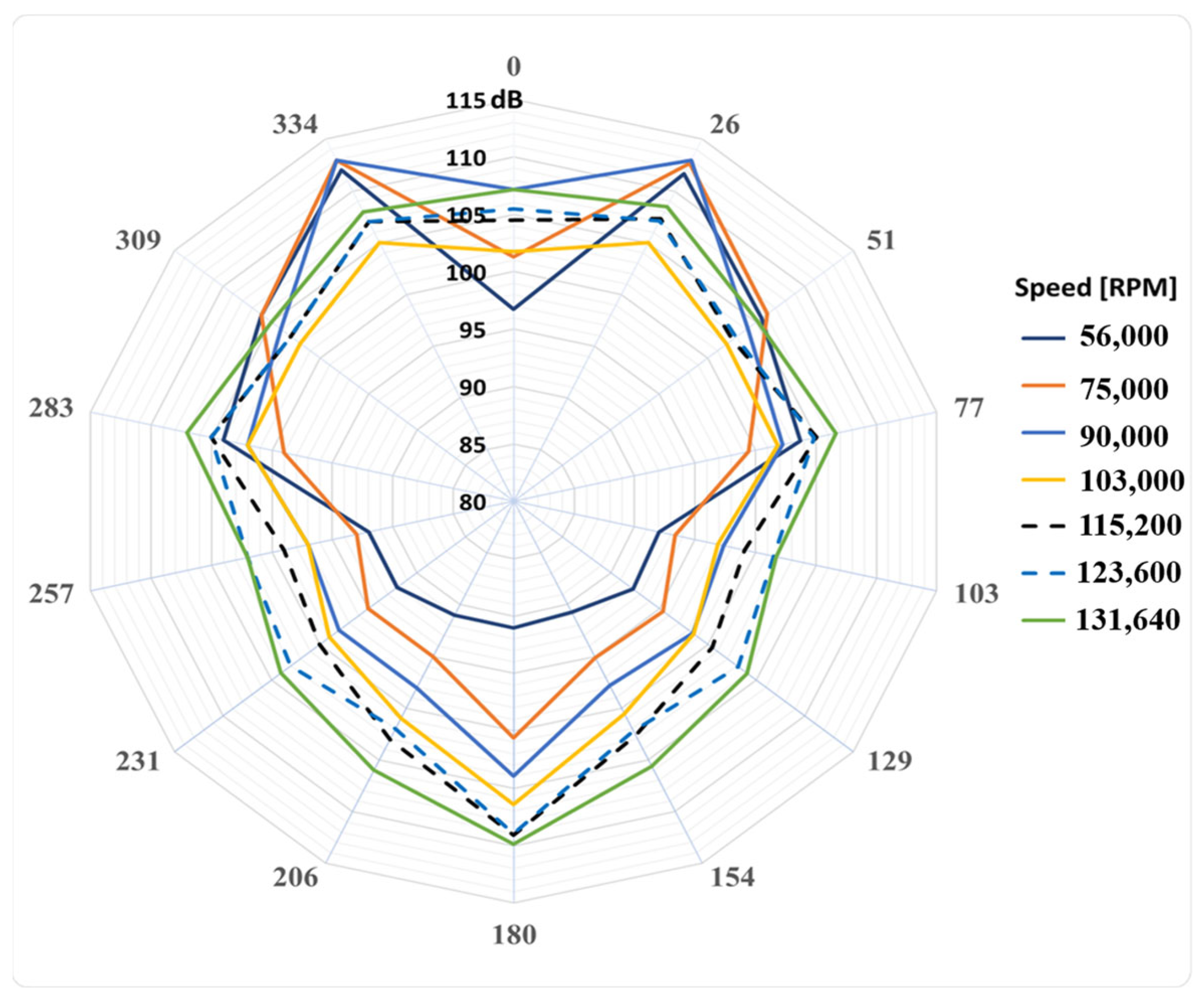 Acoustics 06 00038 g003