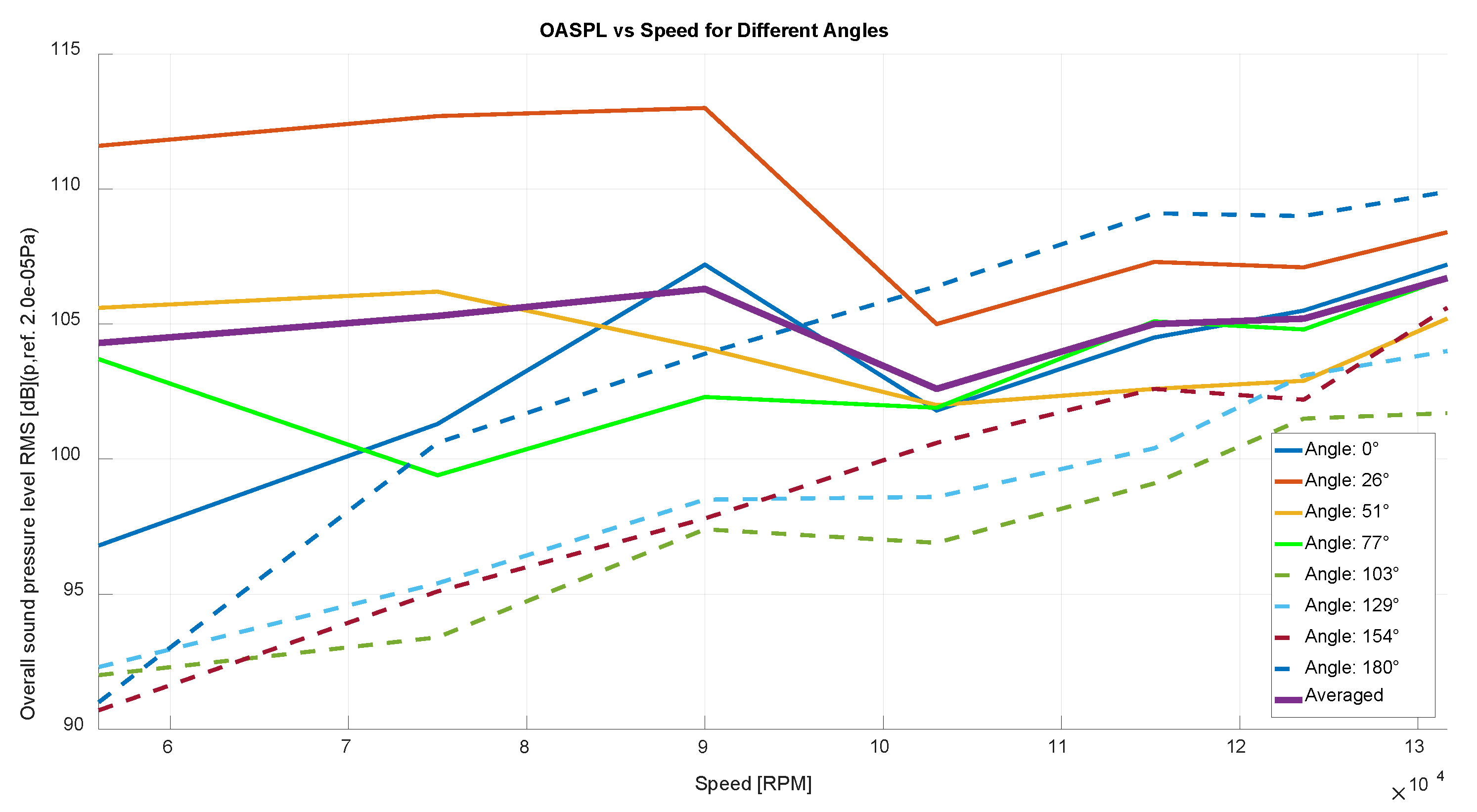 Acoustics 06 00038 g004