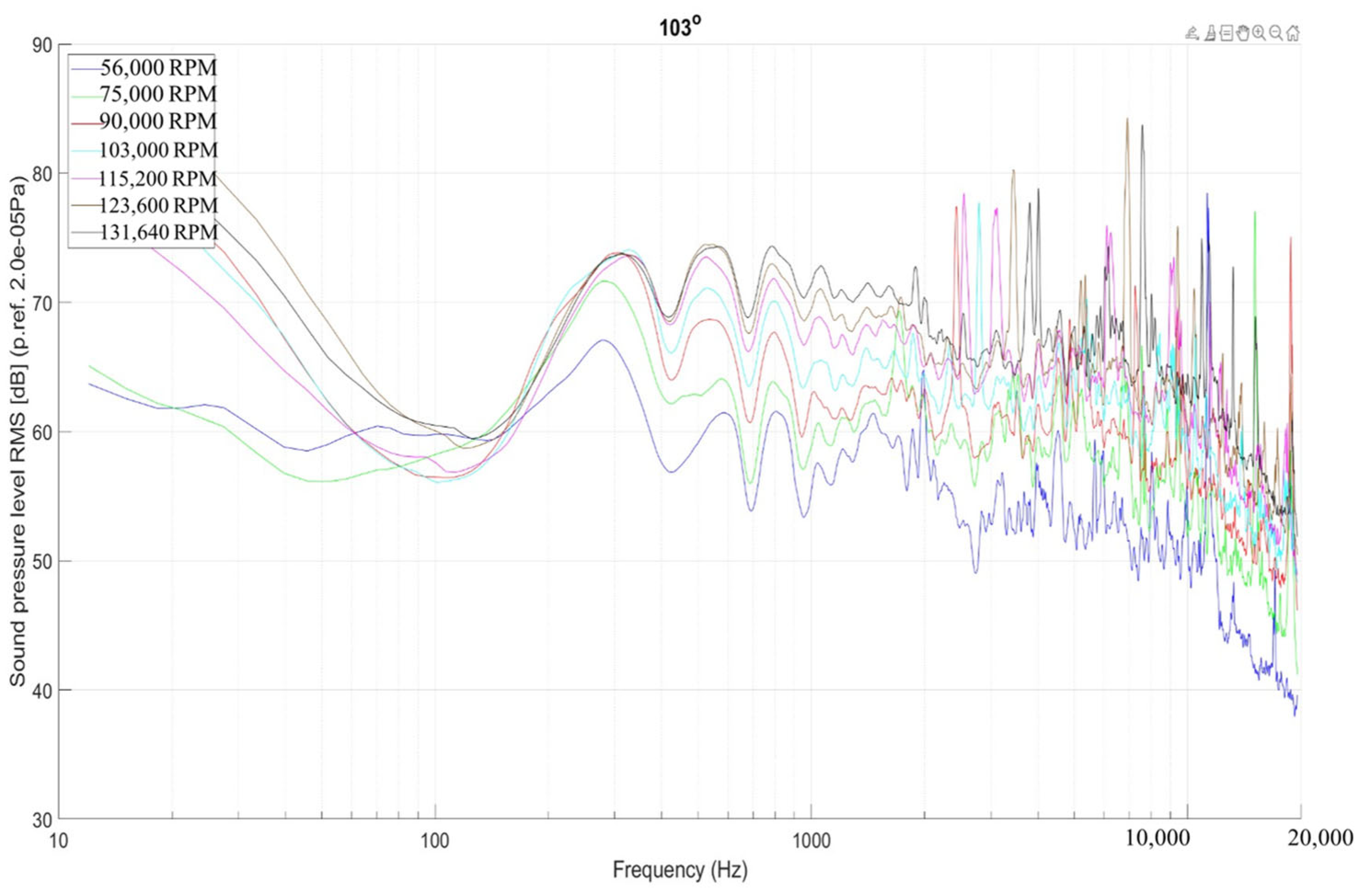 Acoustics 06 00038 g009