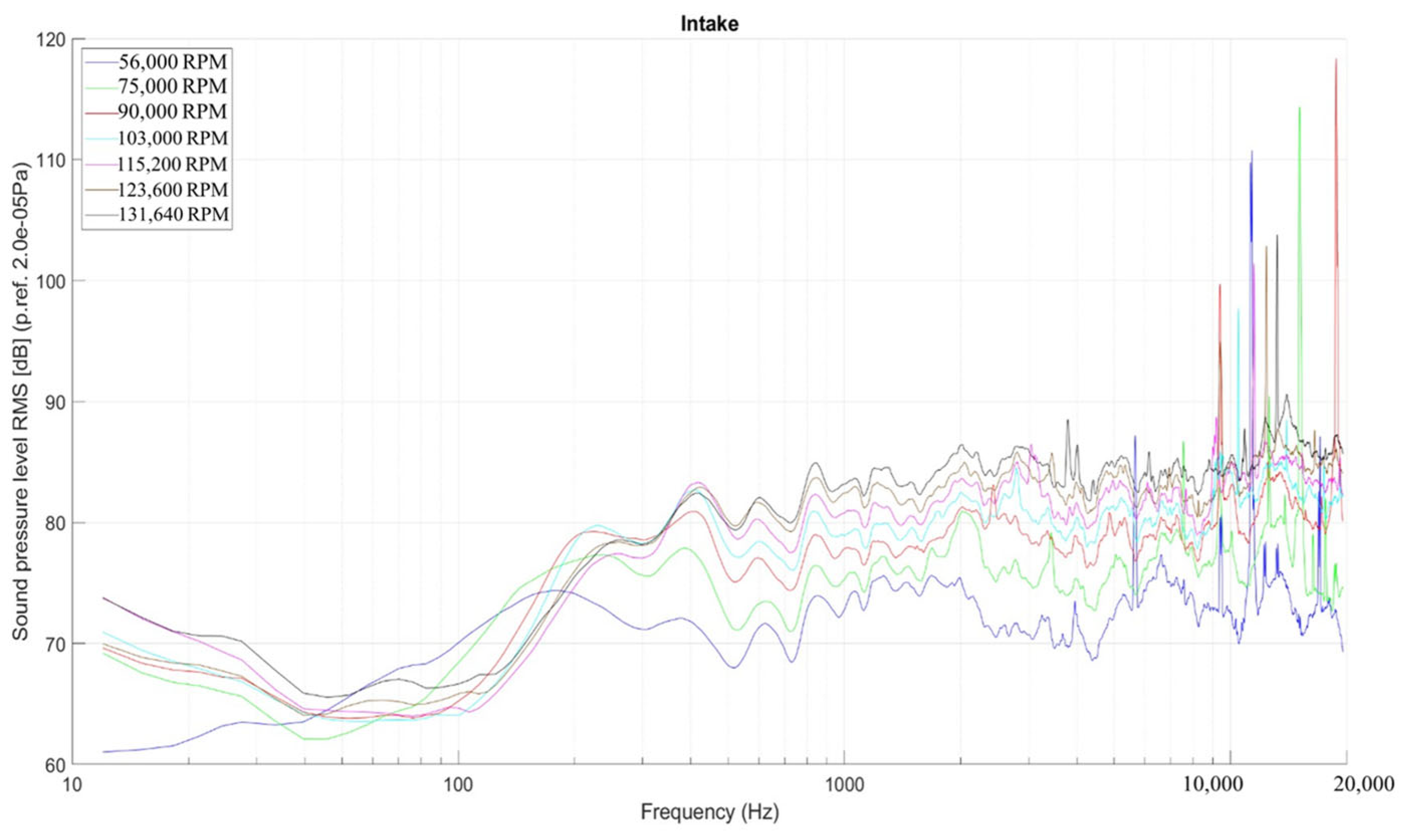 Acoustics 06 00038 g014