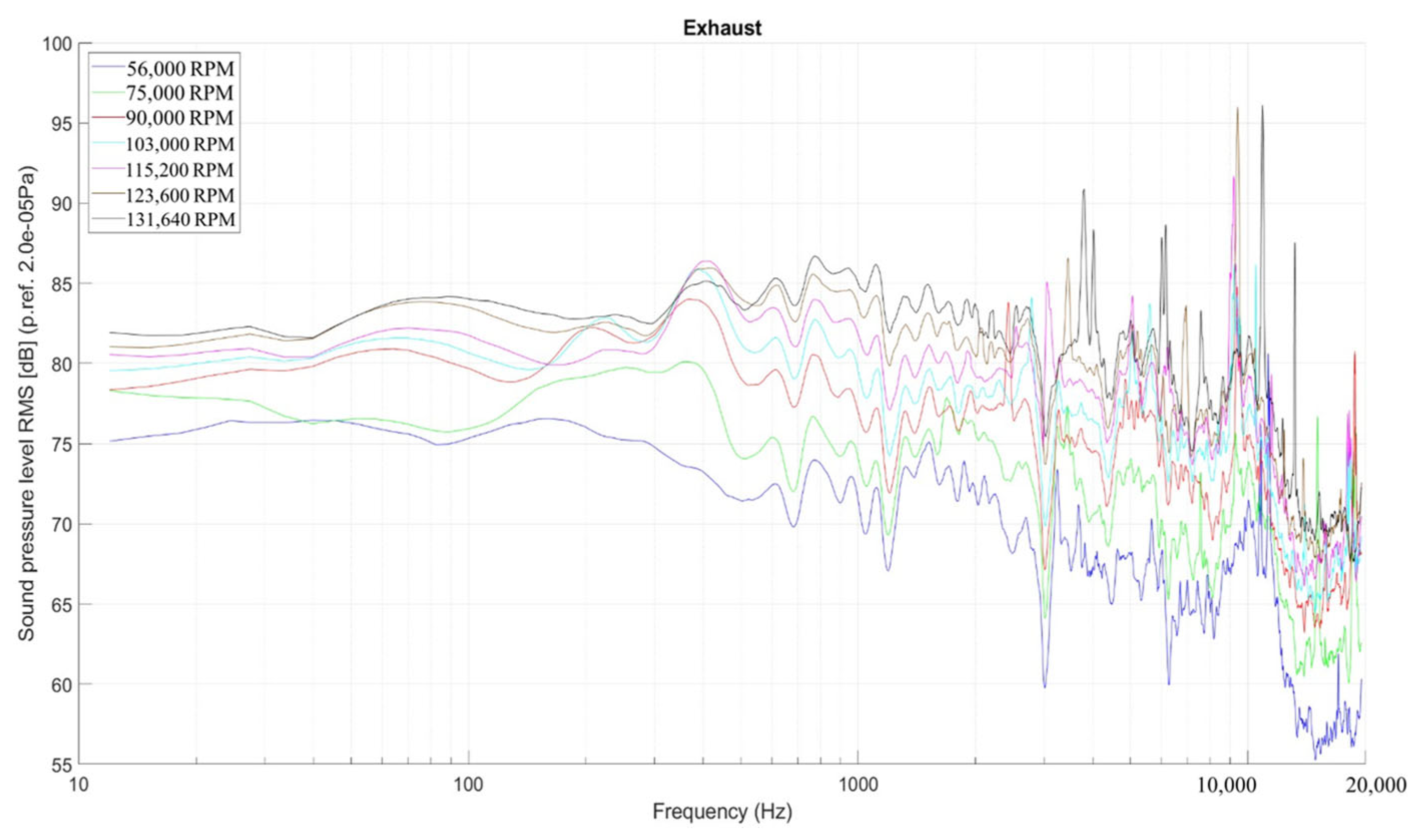 Acoustics 06 00038 g015