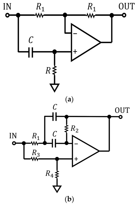 A Frequency-Independent Phase Shifter Circuit Diagram
