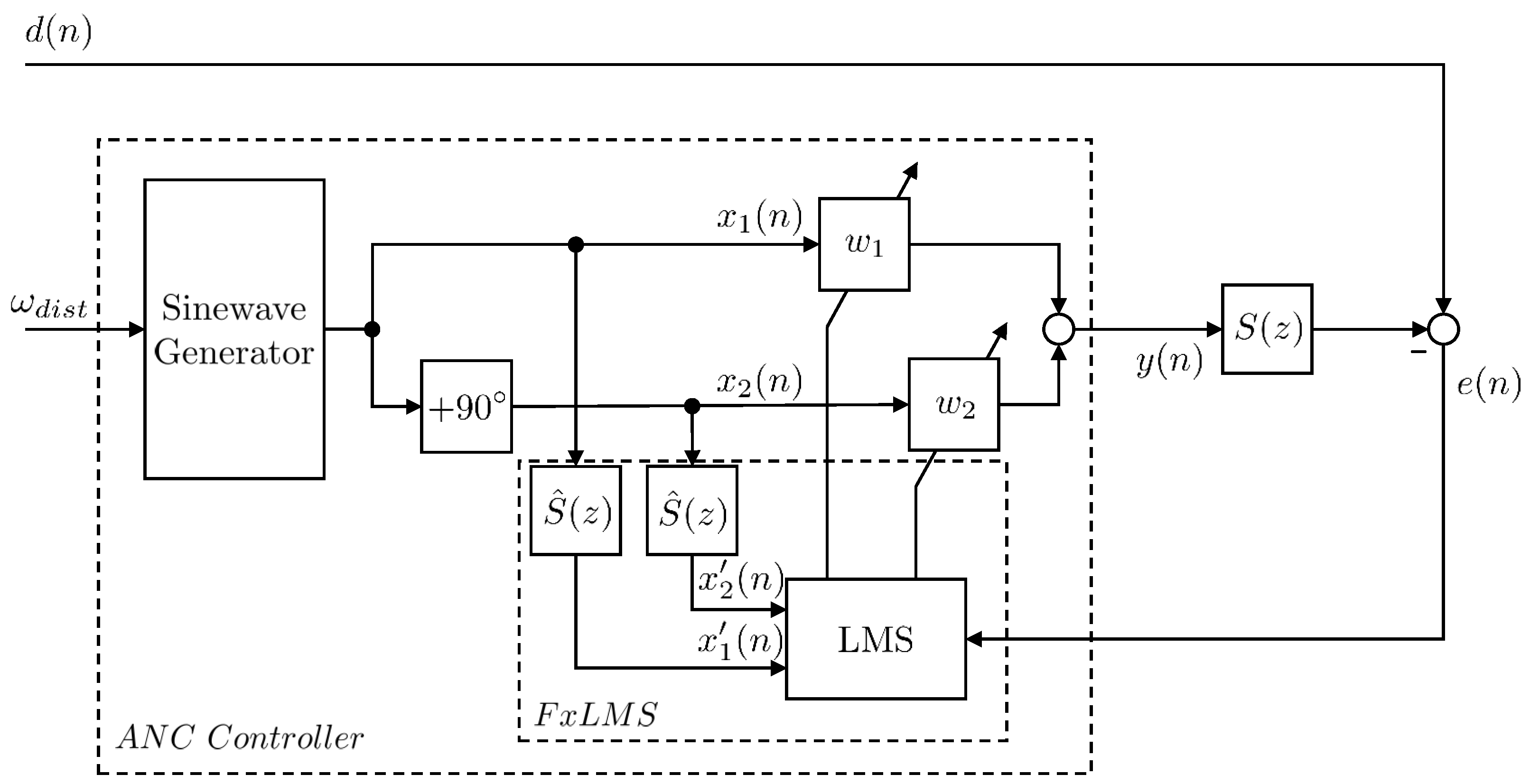 Acoustics 06 00040 g004