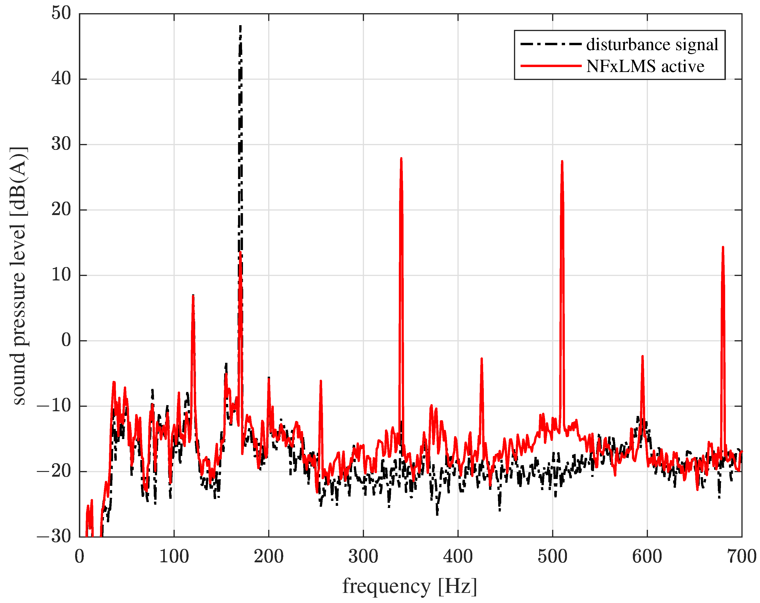 Acoustics 06 00040 g008
