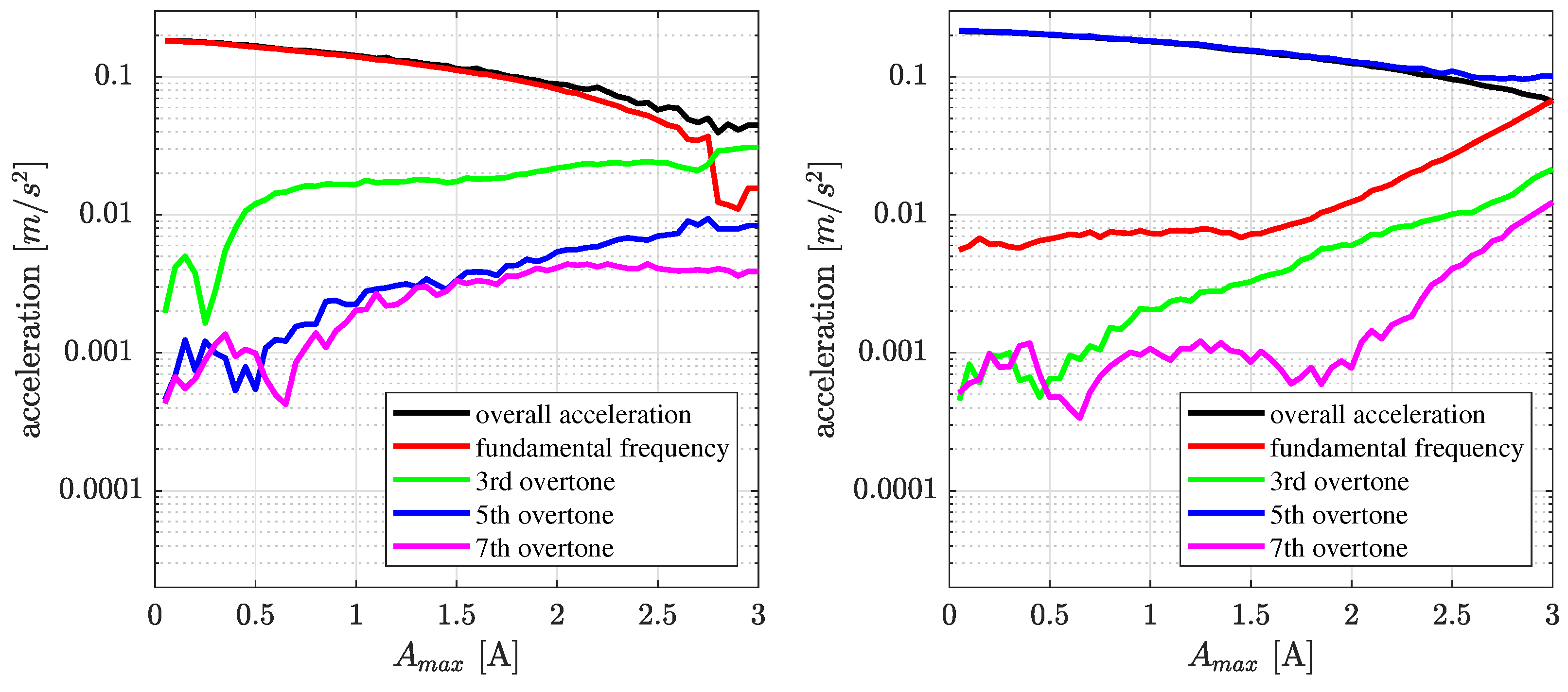 Acoustics 06 00040 g012