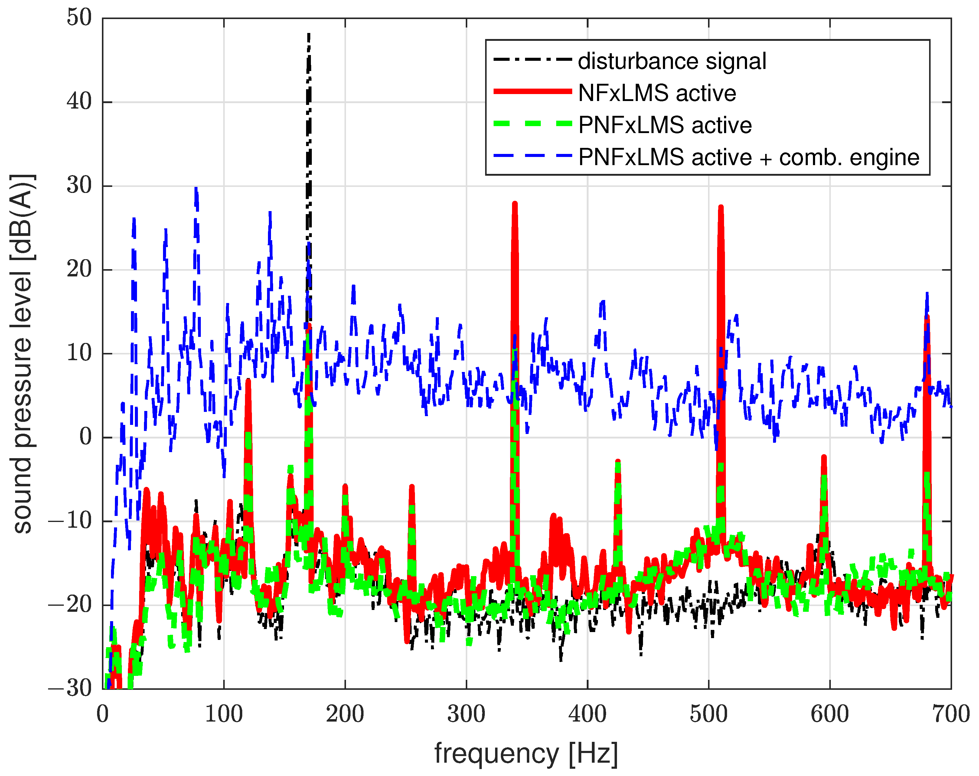 Acoustics 06 00040 g015