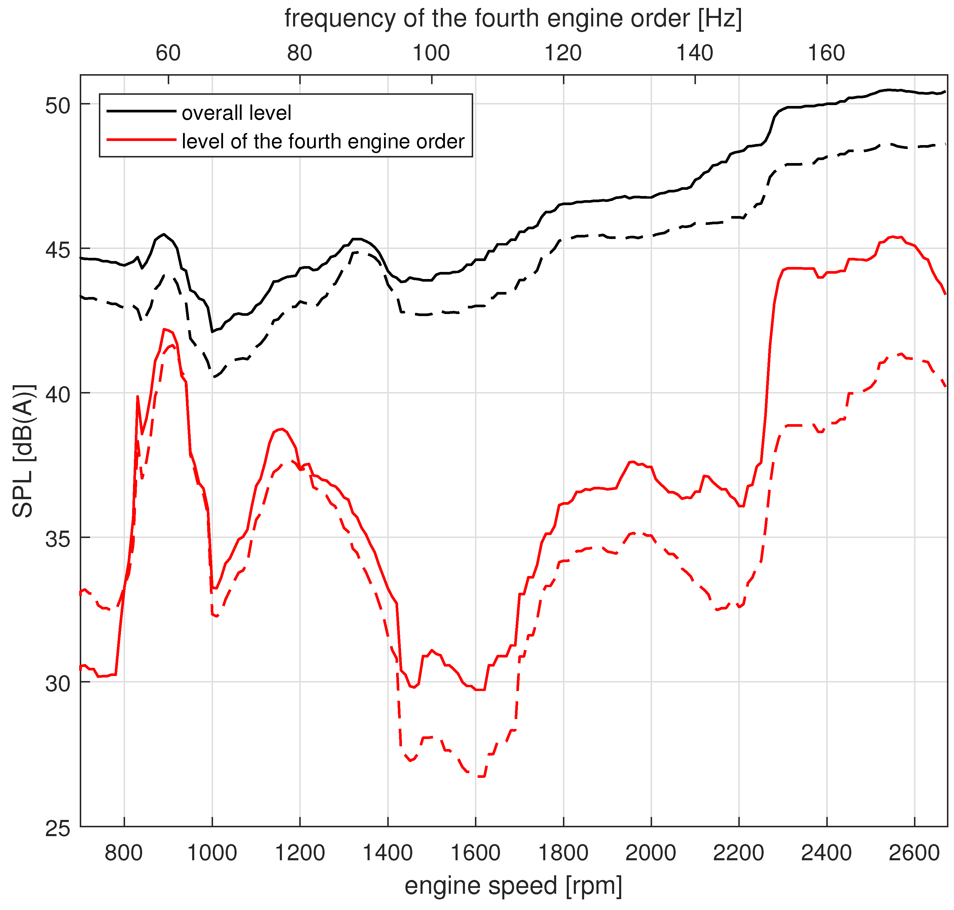 Acoustics 06 00040 g016
