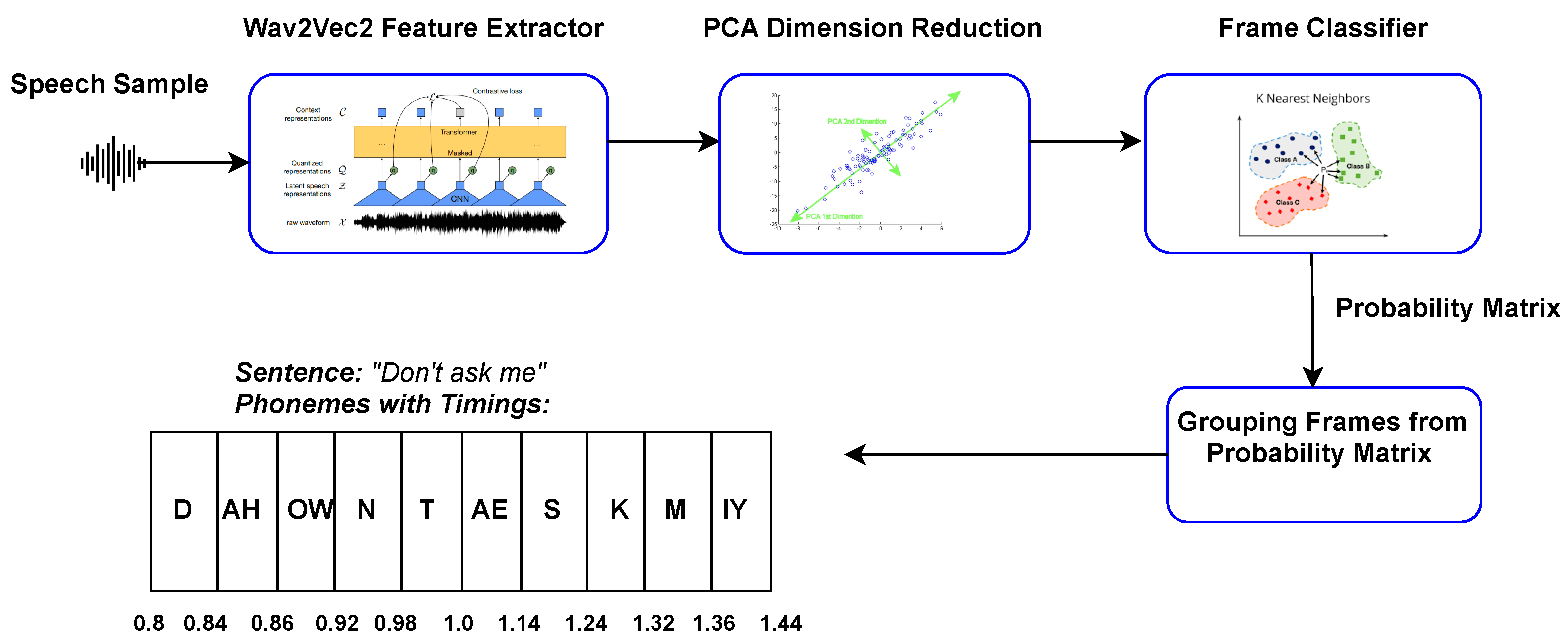 Acoustics 06 00042 g001