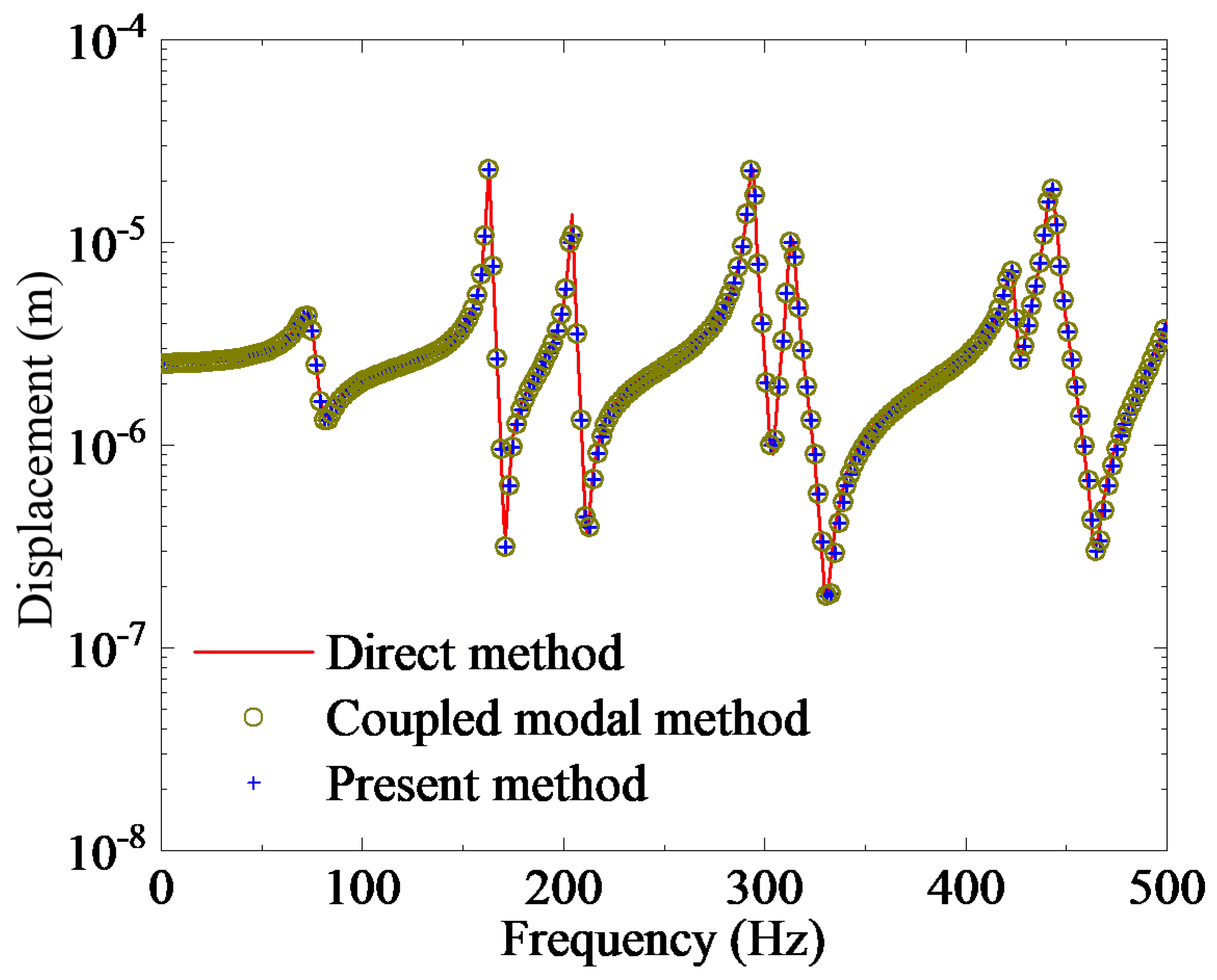 Acoustics 06 00044 g004