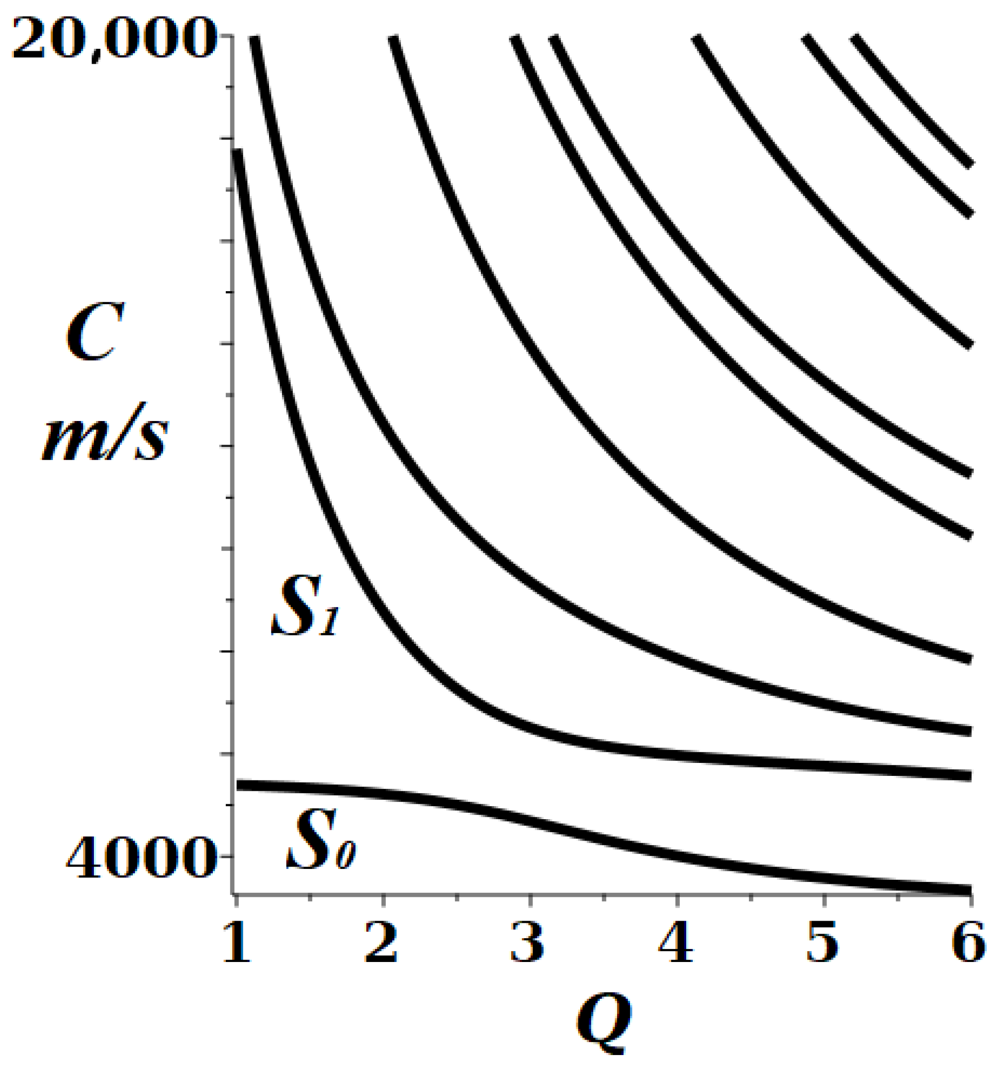 Acoustics 06 00045 g001