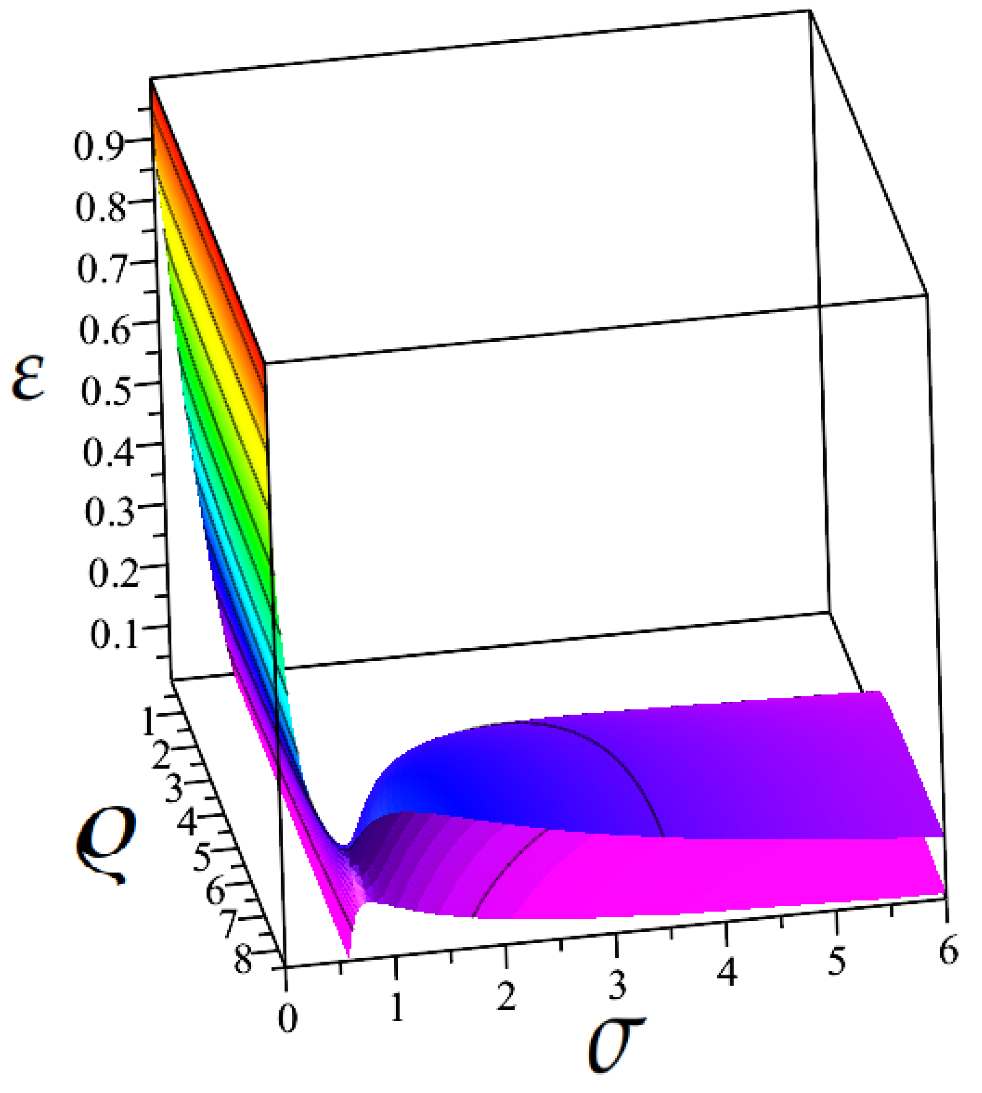 Acoustics 06 00045 g003
