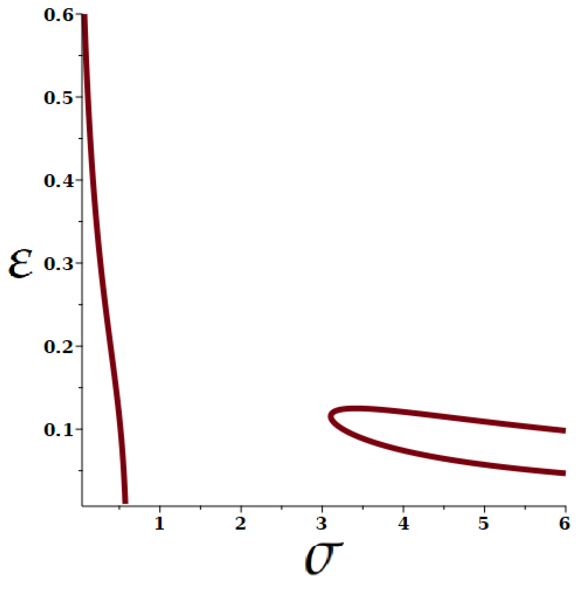Acoustics 06 00045 g004
