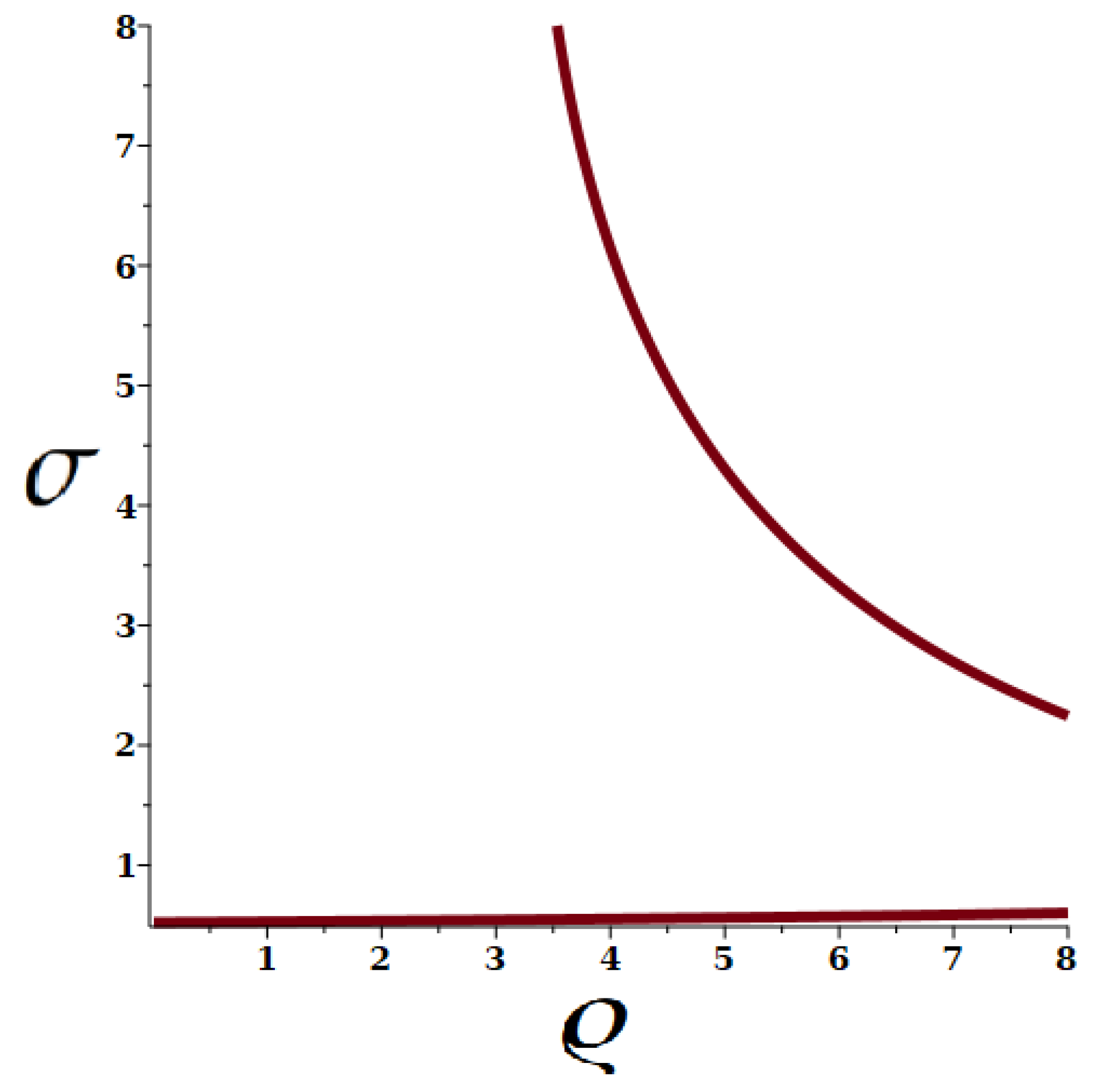 Acoustics 06 00045 g005