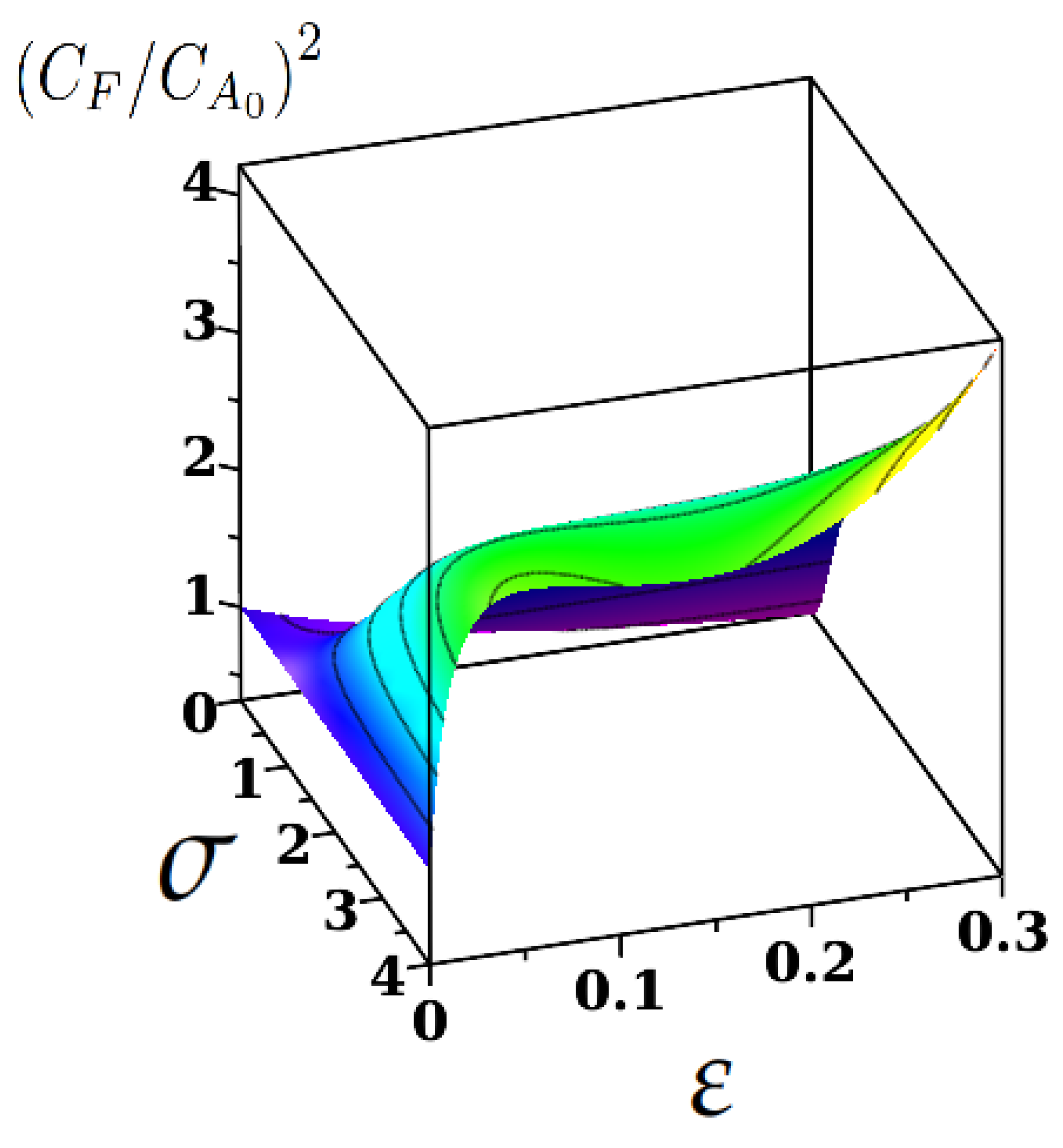 Acoustics 06 00045 g007