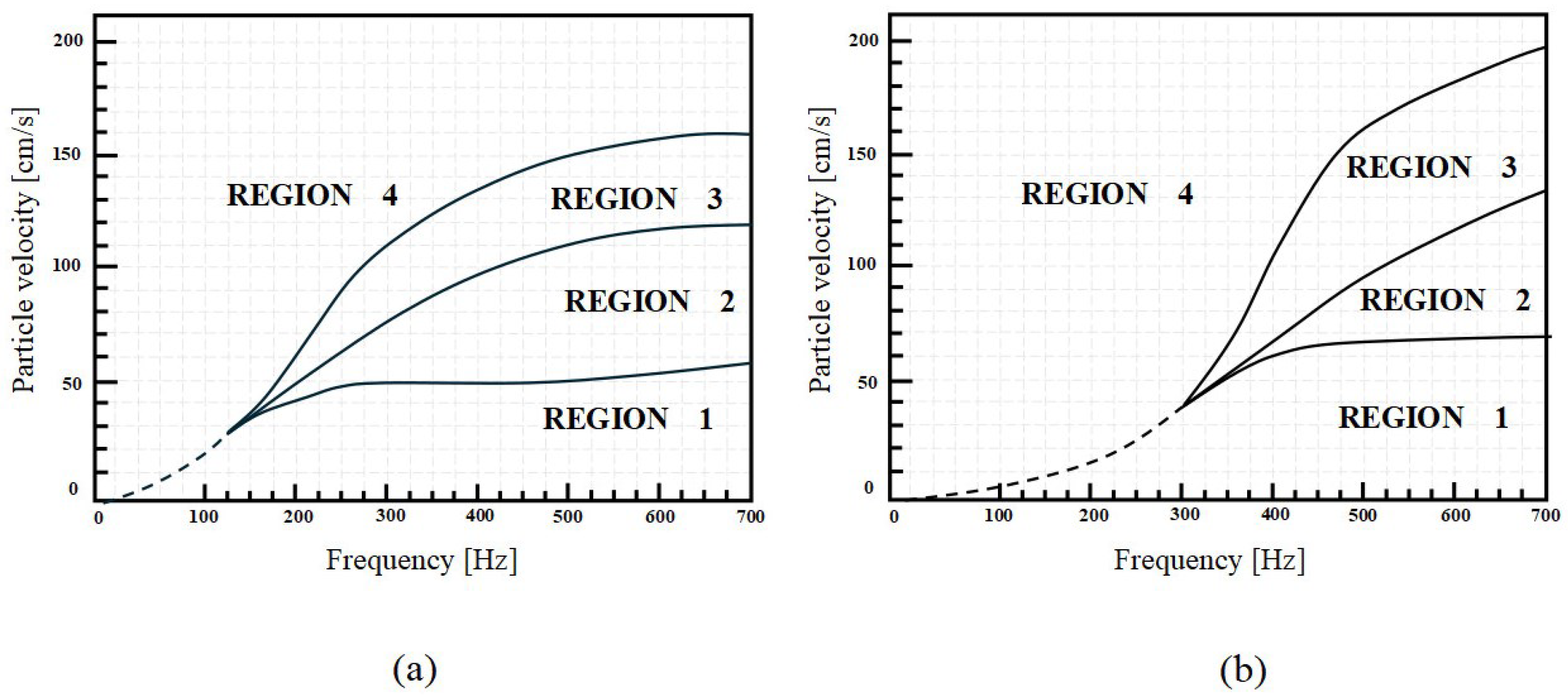 Acoustics 06 00046 g001