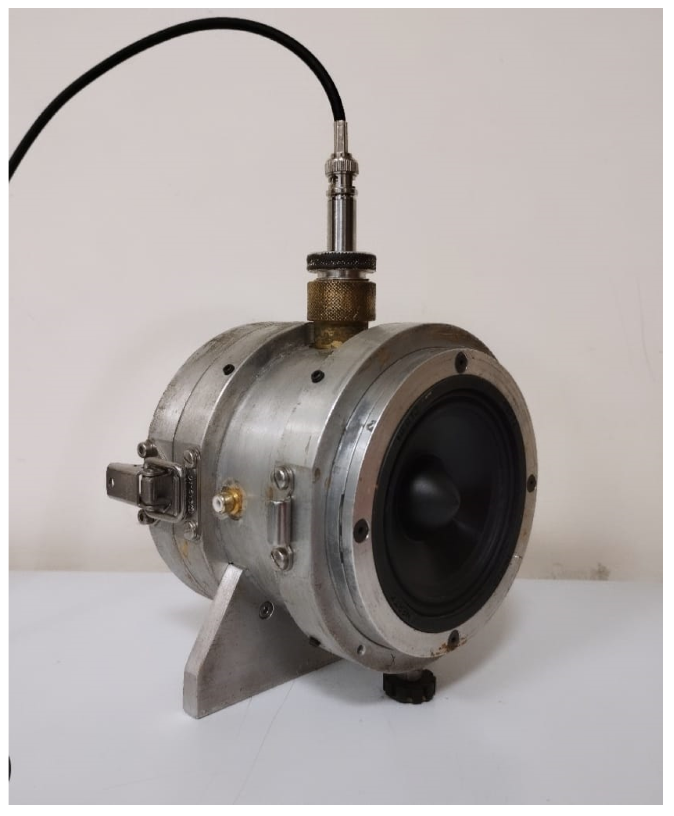 Acoustics 06 00046 g005