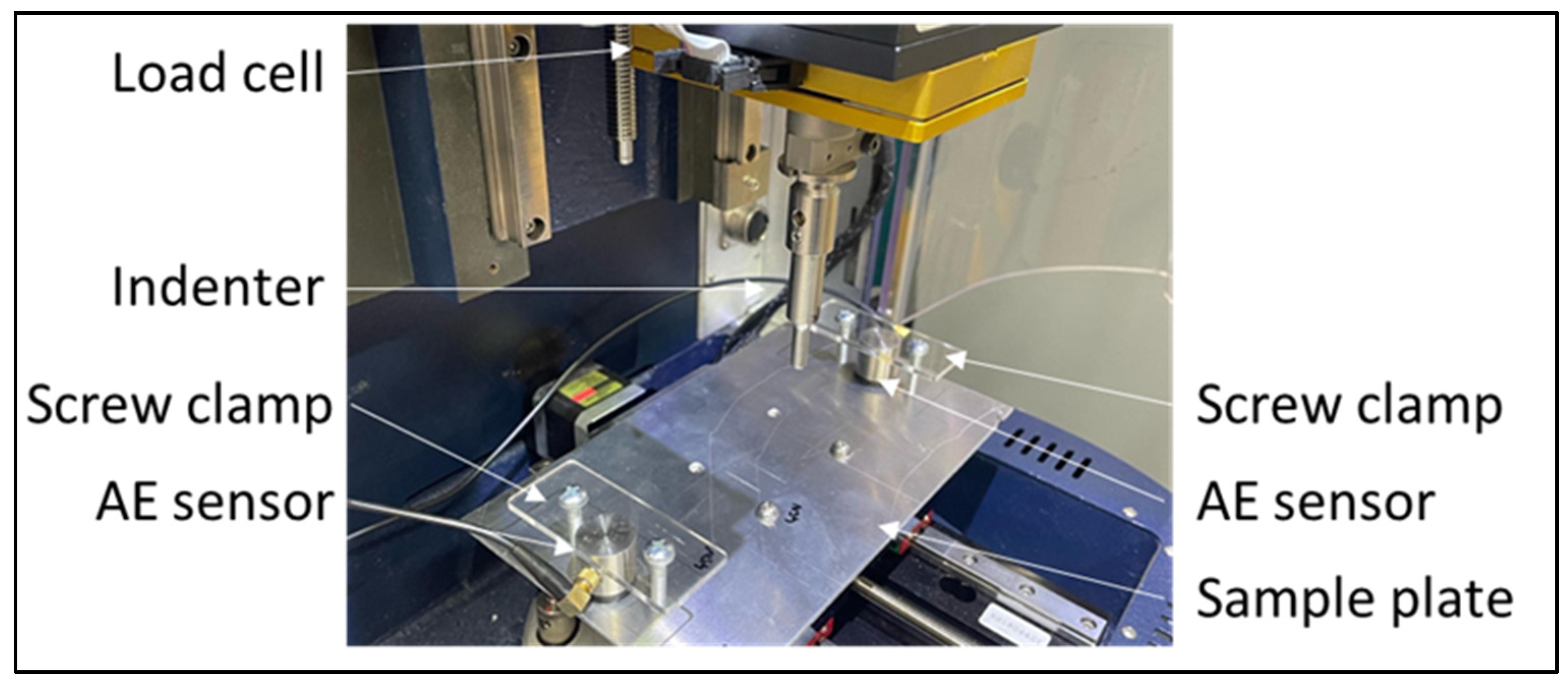 Acoustics 06 00047 g004