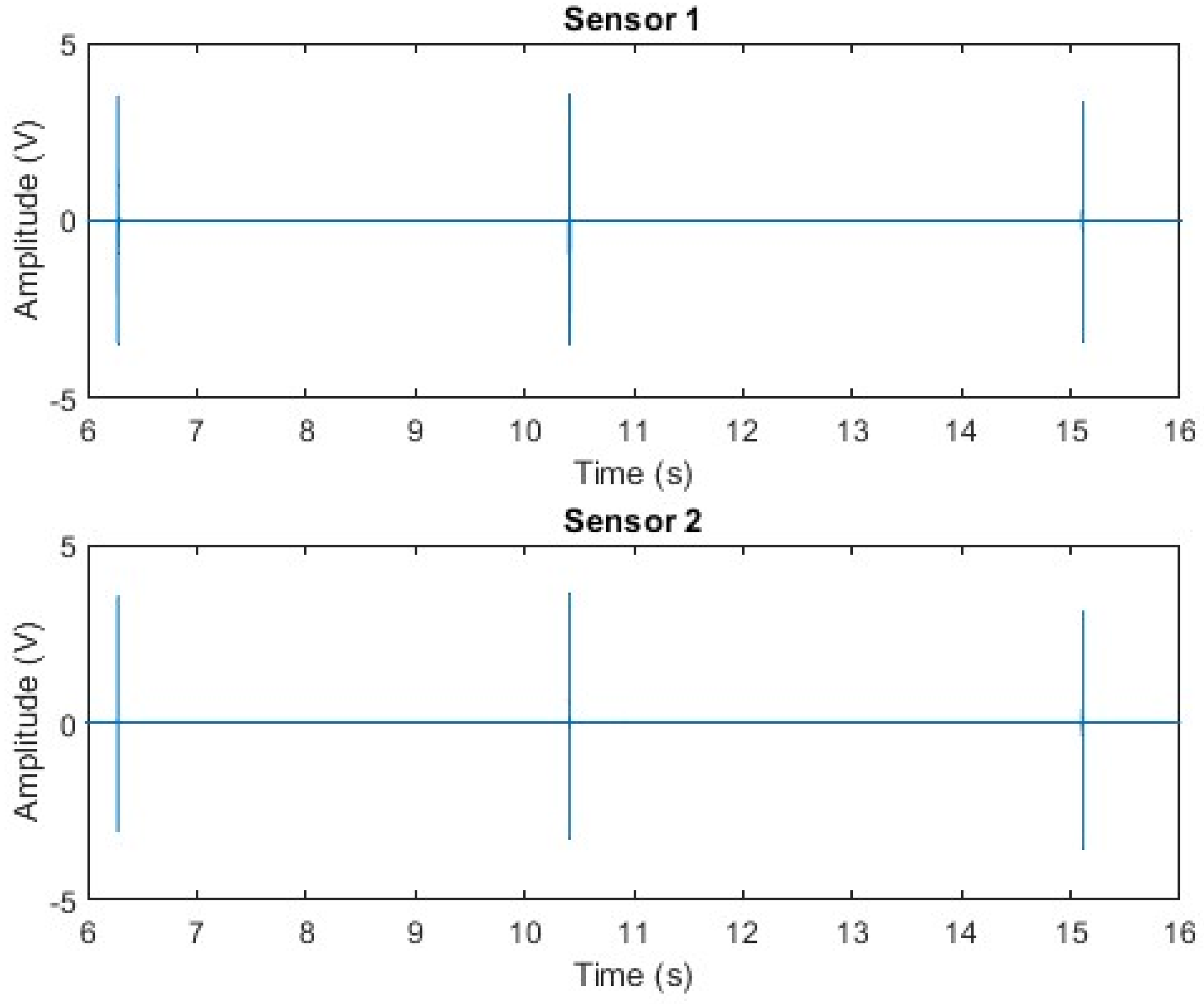 Acoustics 06 00047 g005
