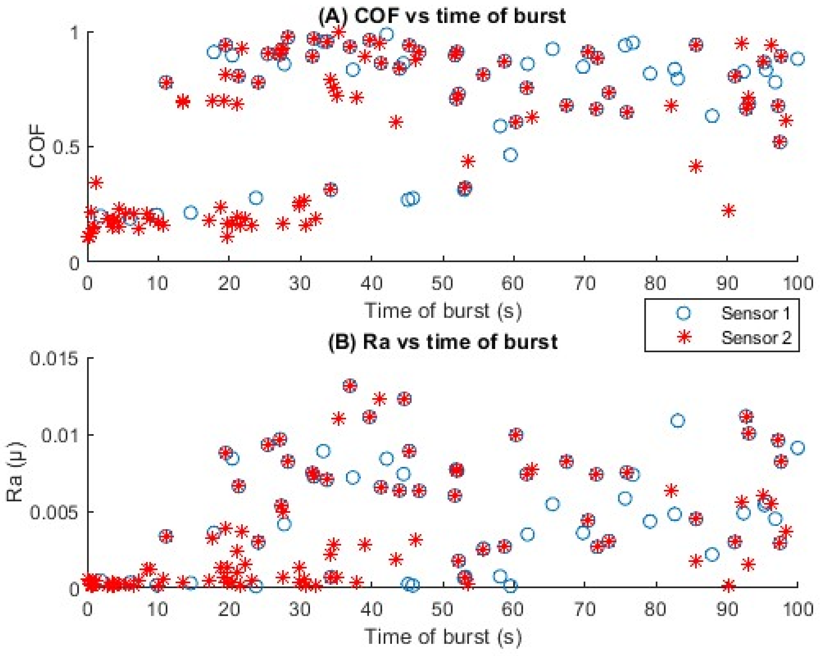 Acoustics 06 00047 g009