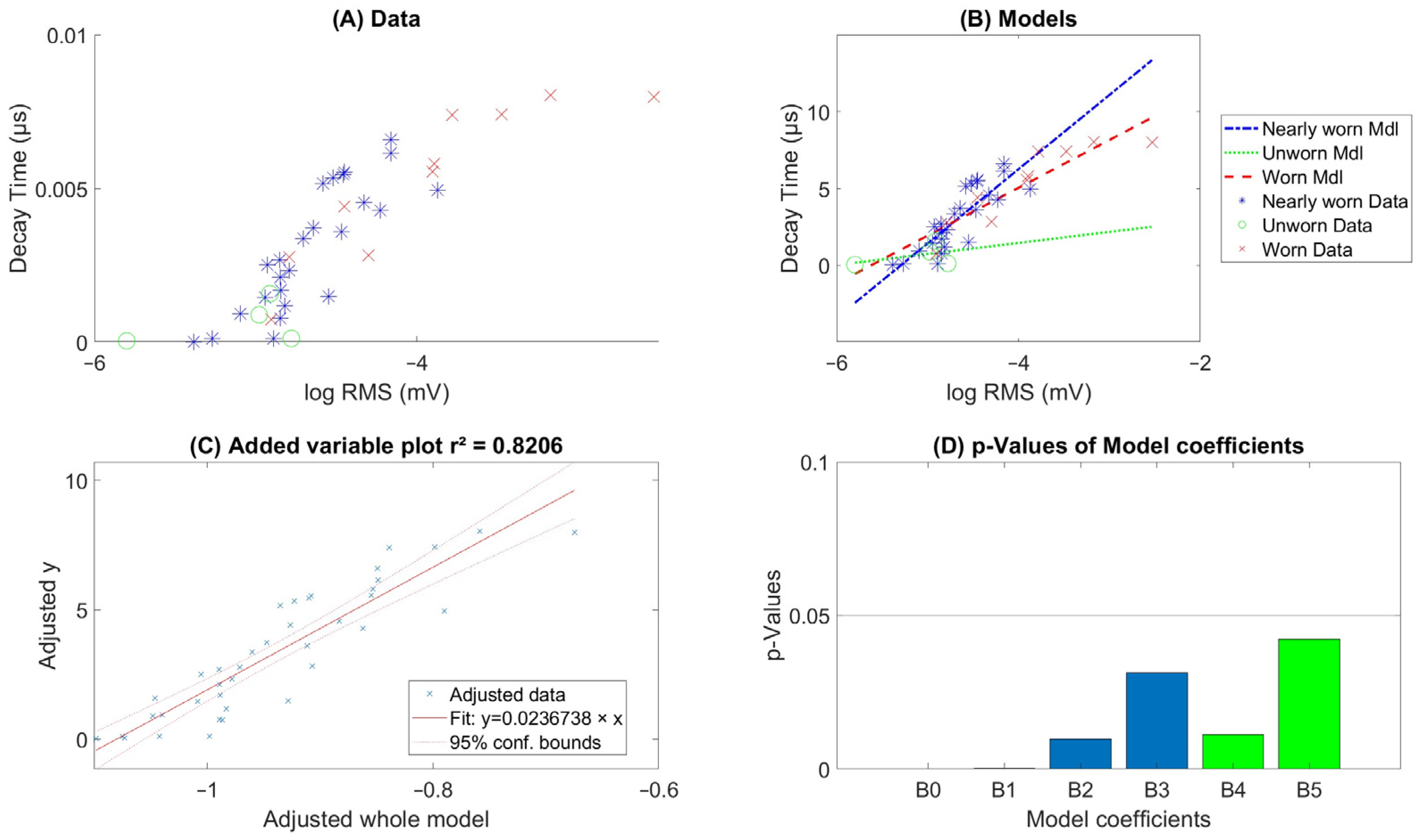 Acoustics 06 00047 g0a4