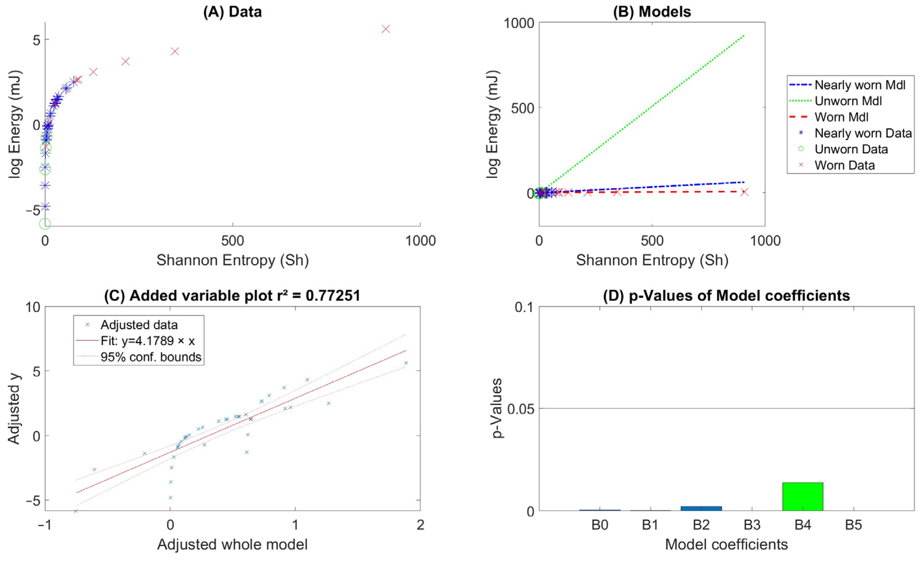 Acoustics 06 00047 g0a6