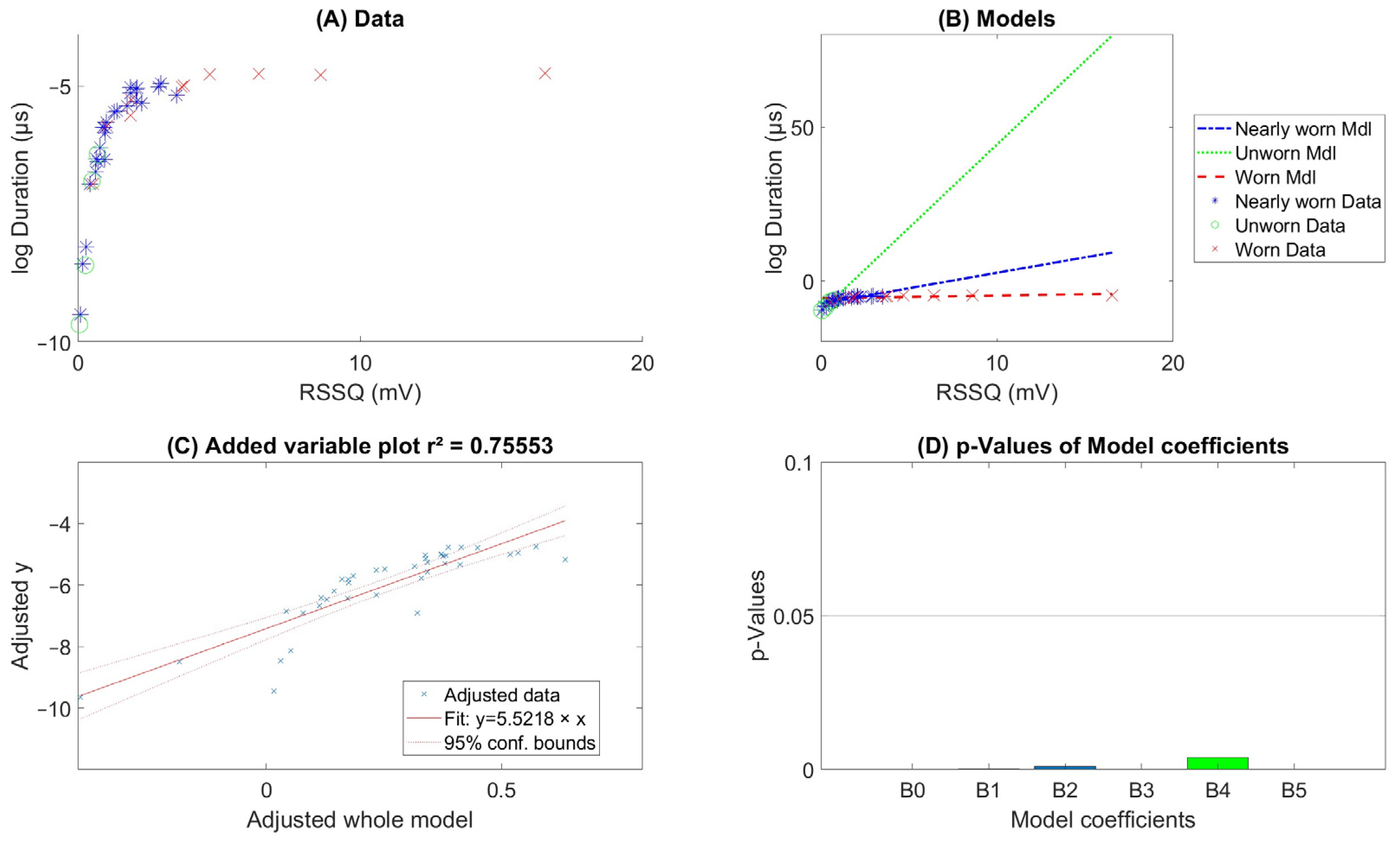 Acoustics 06 00047 g0a7