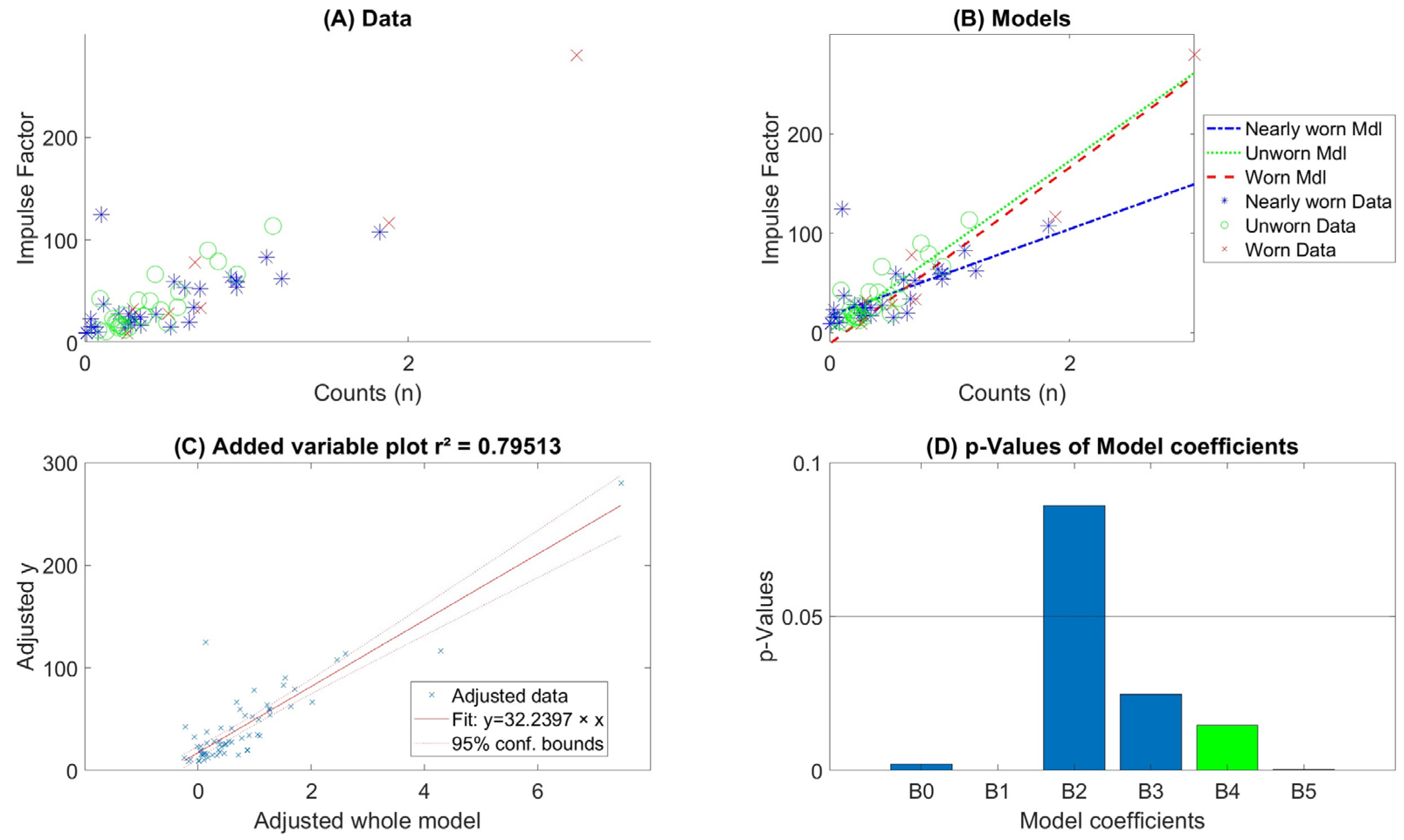 Acoustics 06 00047 g0a9