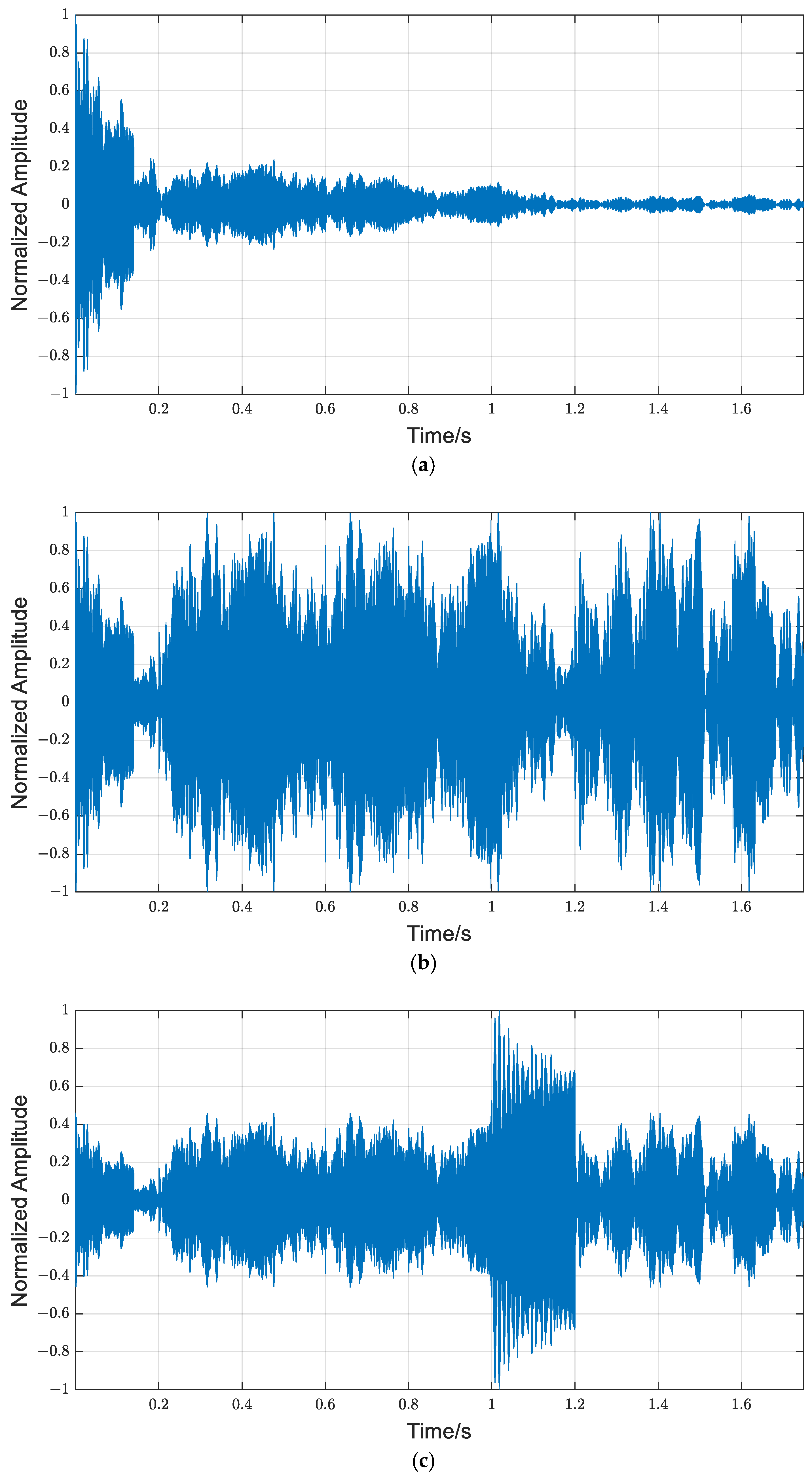 Acoustics 06 00048 g001a
